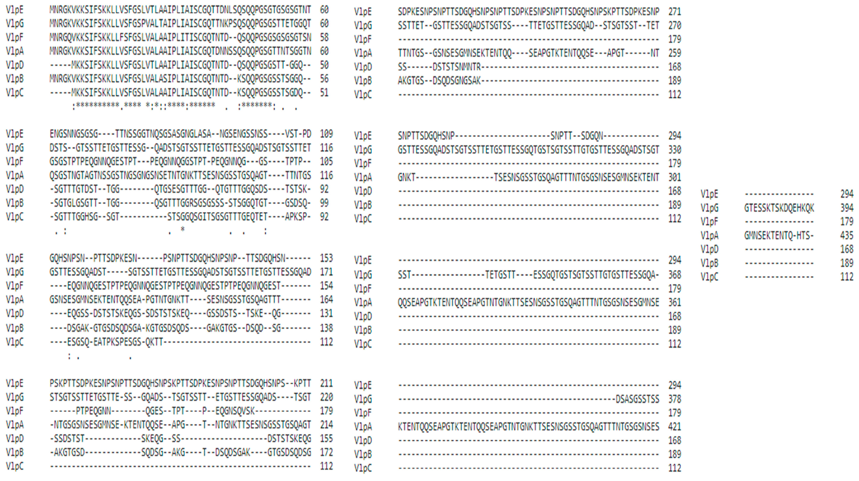 Vetsci 10 00557 g001