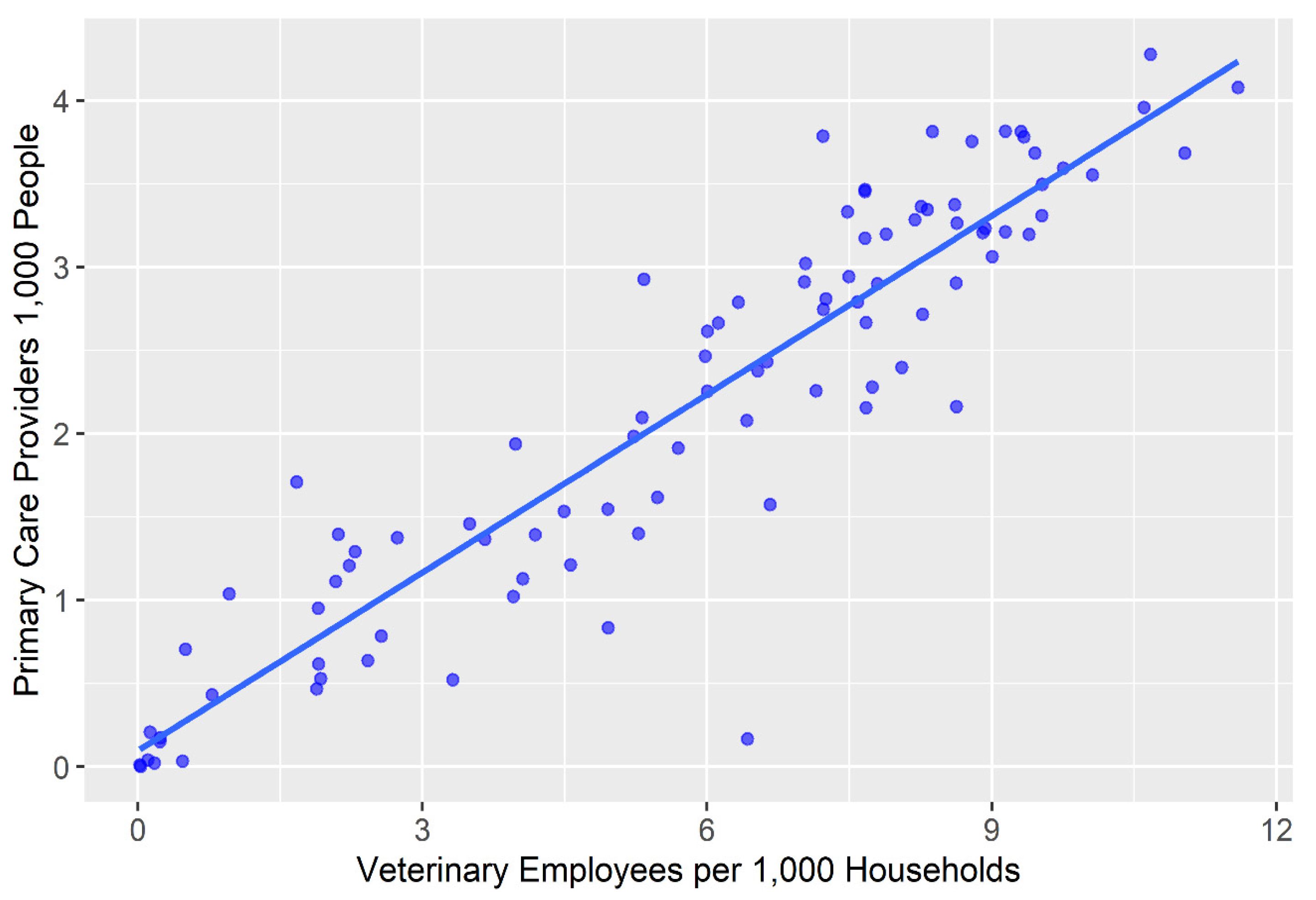 Vetsci 10 00565 g003