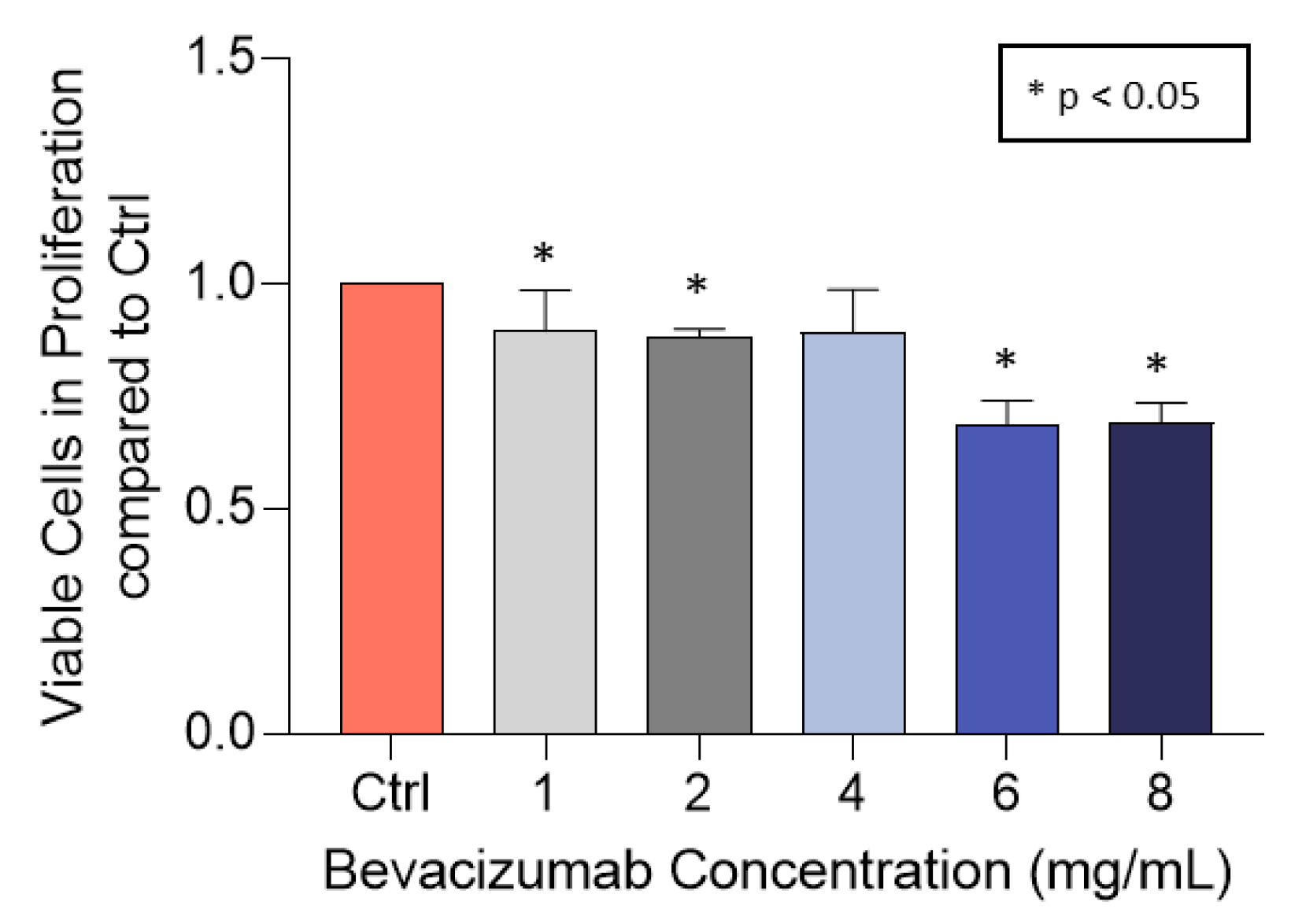 Vetsci 10 00632 g003