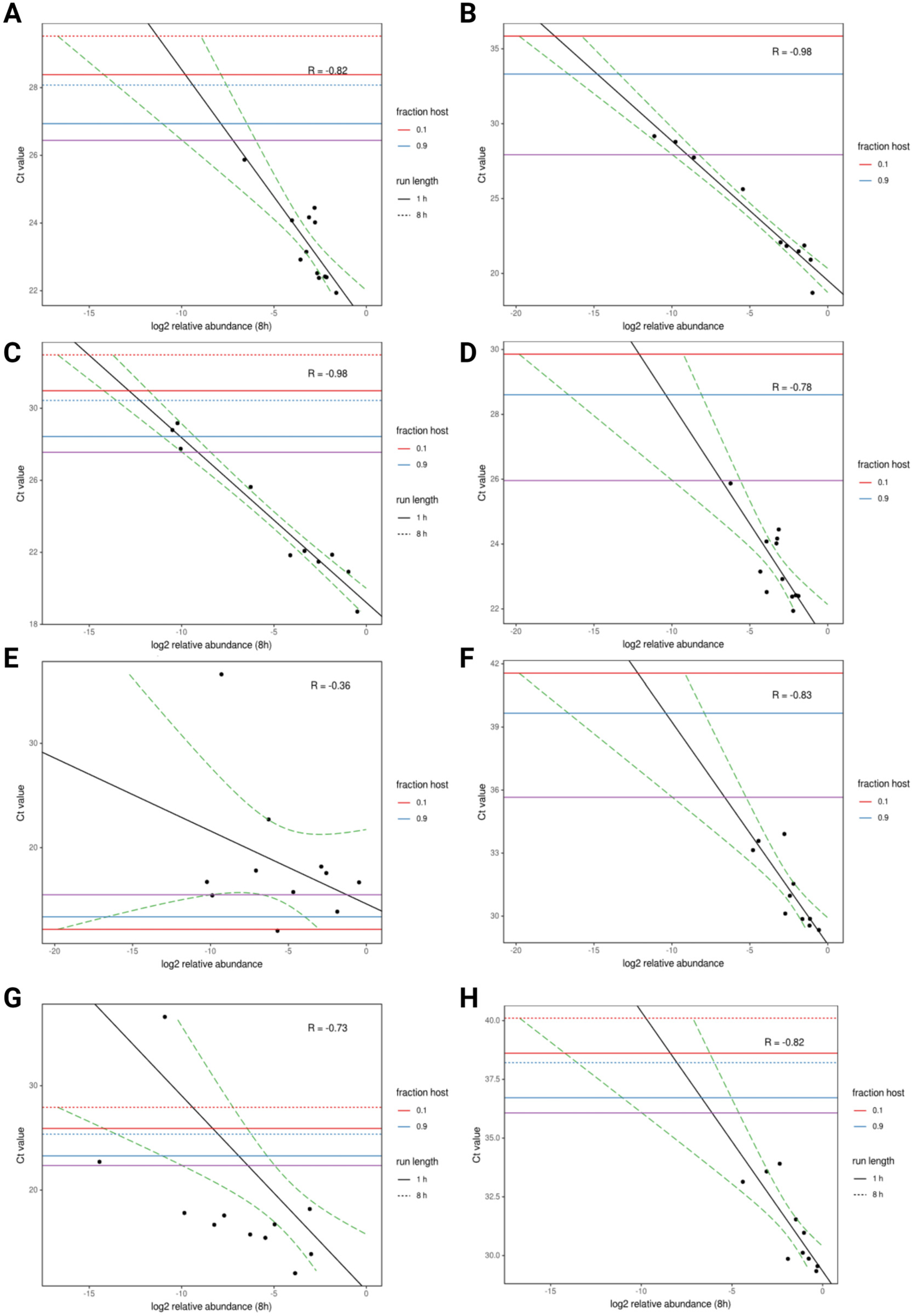 Vetsci 10 00690 g001