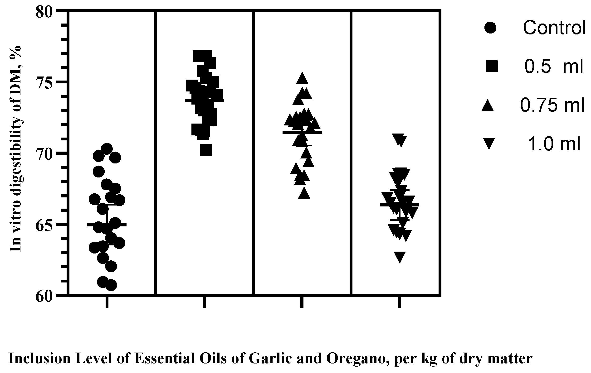 Vetsci 10 00695 g001