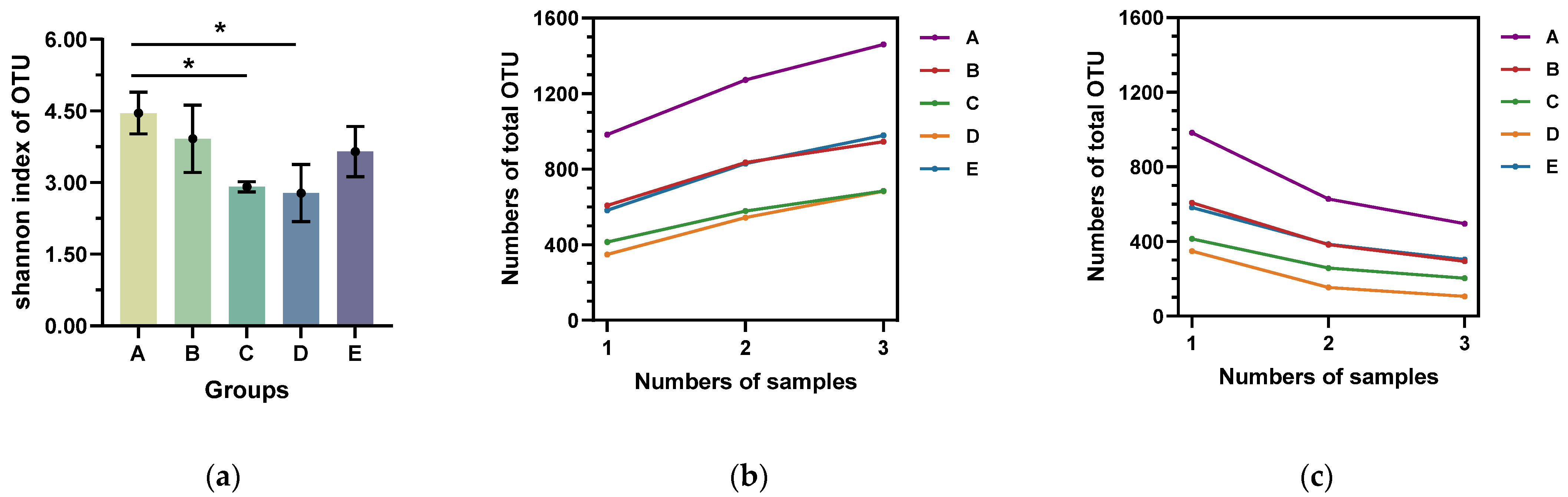 Vetsci 10 00699 g001