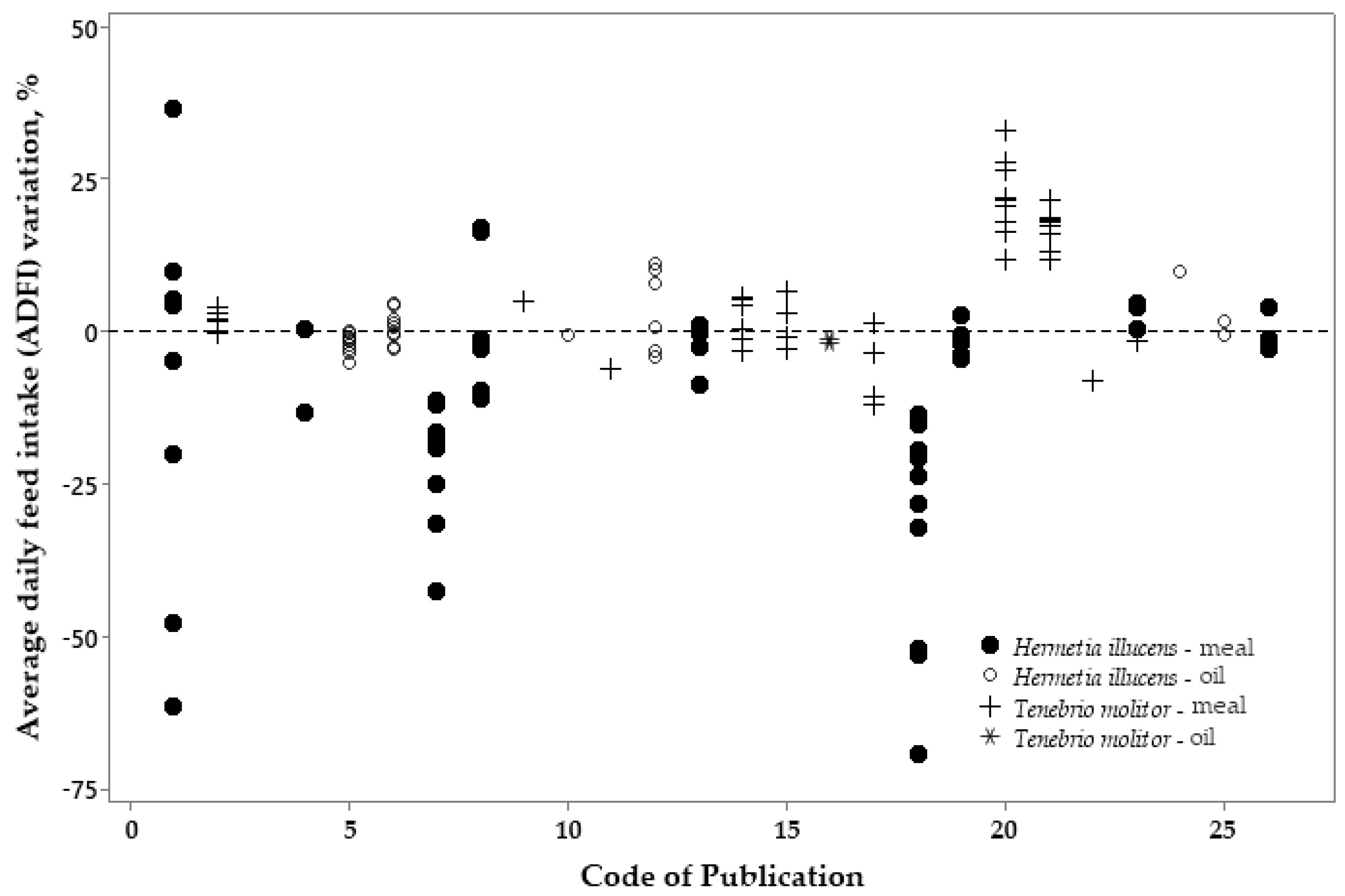 Vetsci 10 00702 g008