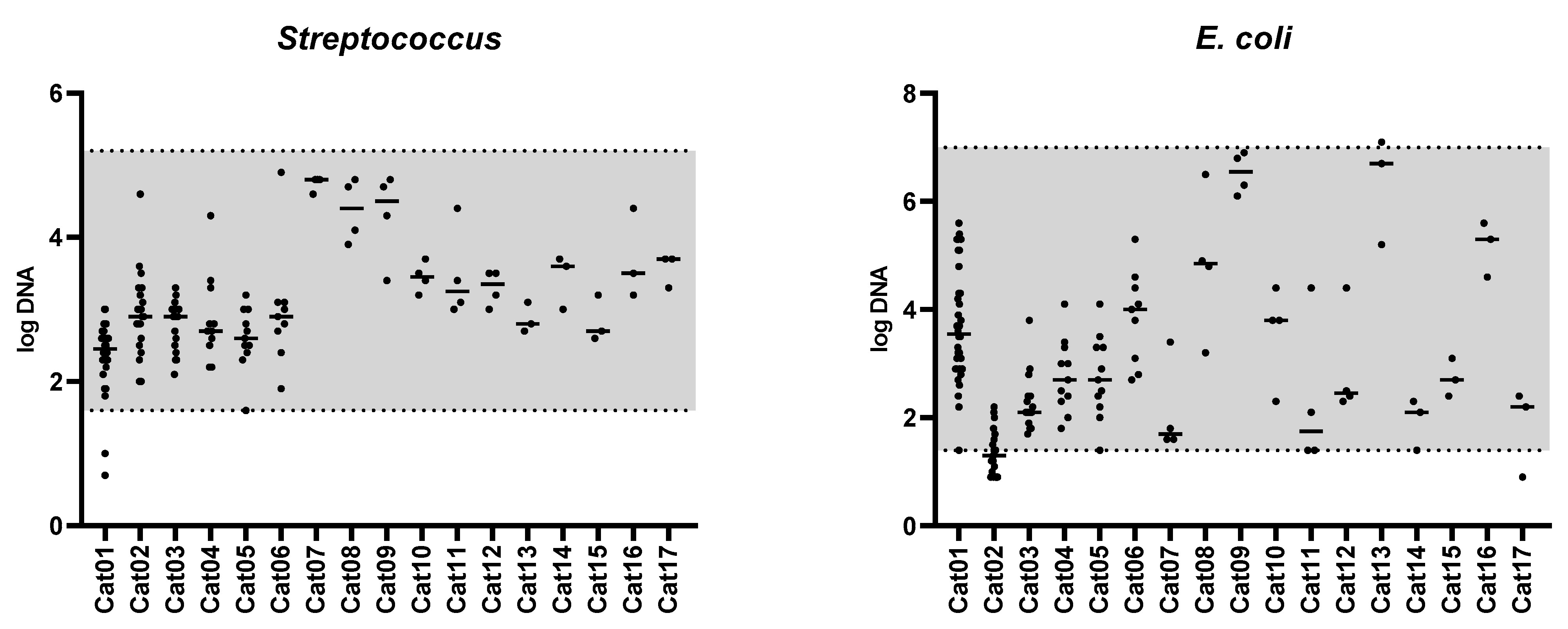 Vetsci 11 00031 g001b
