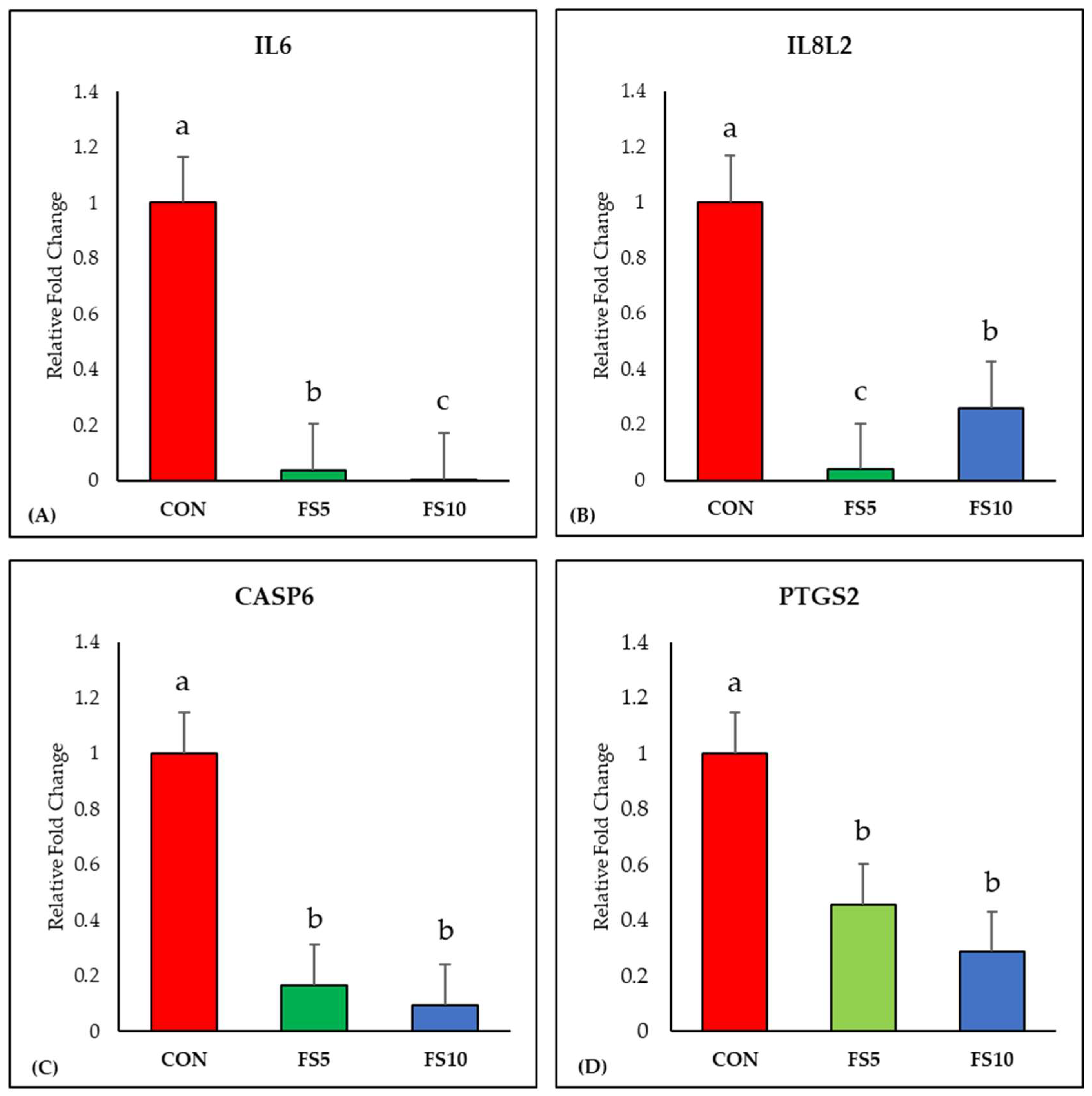 Vetsci 11 00057 g001