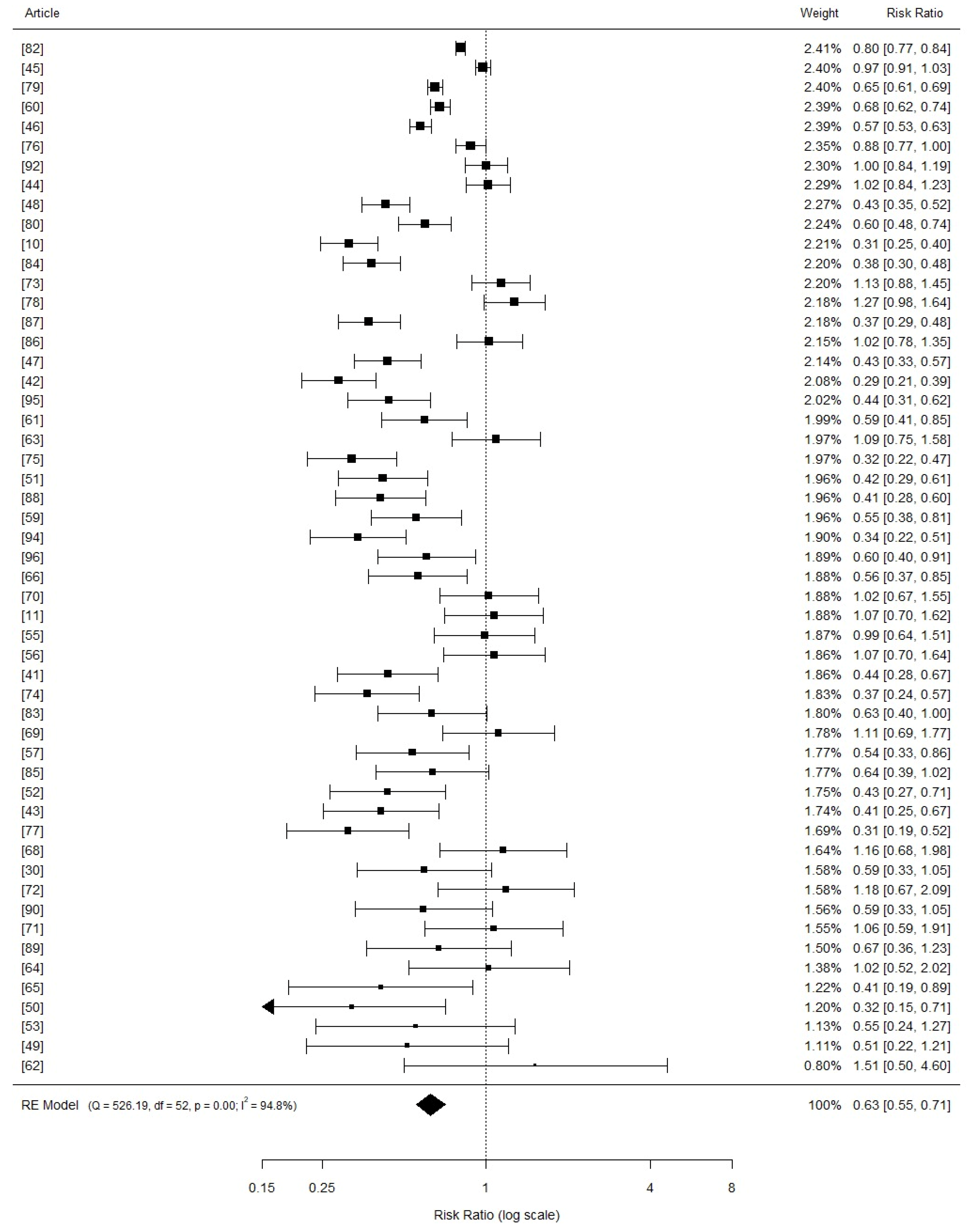 Vetsci 11 00068 g002