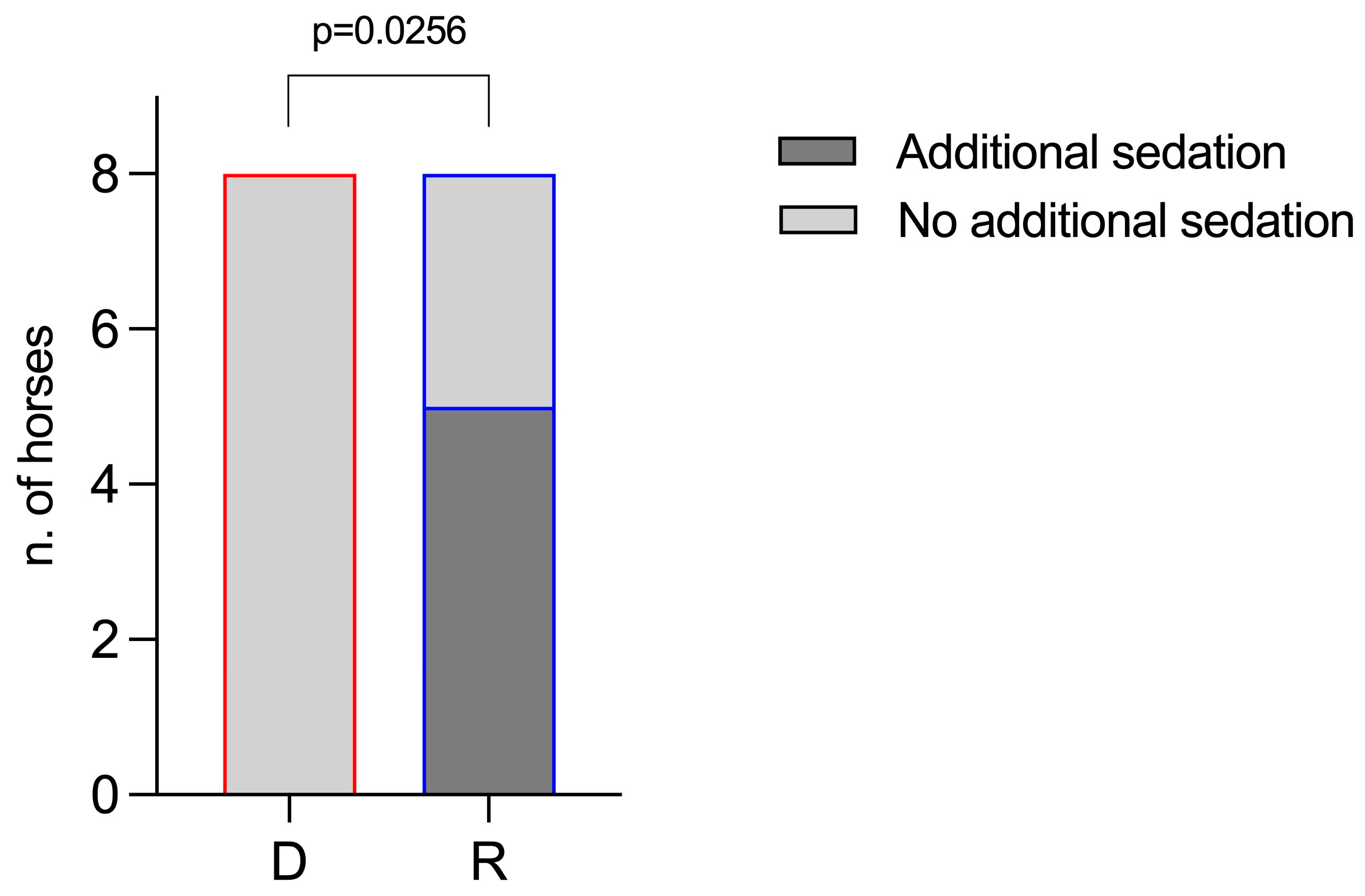 Vetsci 11 00124 g004 Vetsci 11 00124 g004