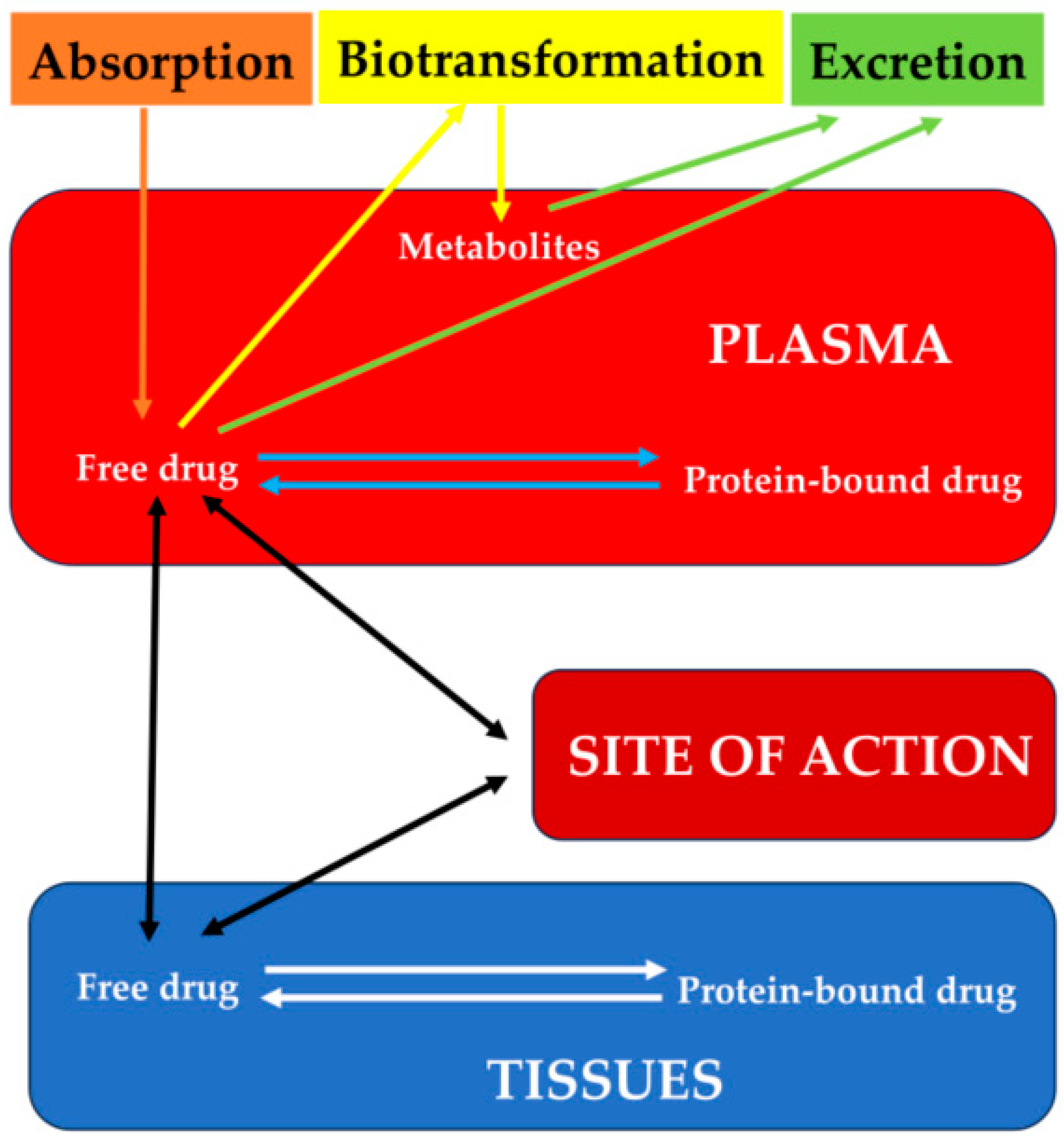 Vetsci 11 00133 g001 Vetsci 11 00133 g001
