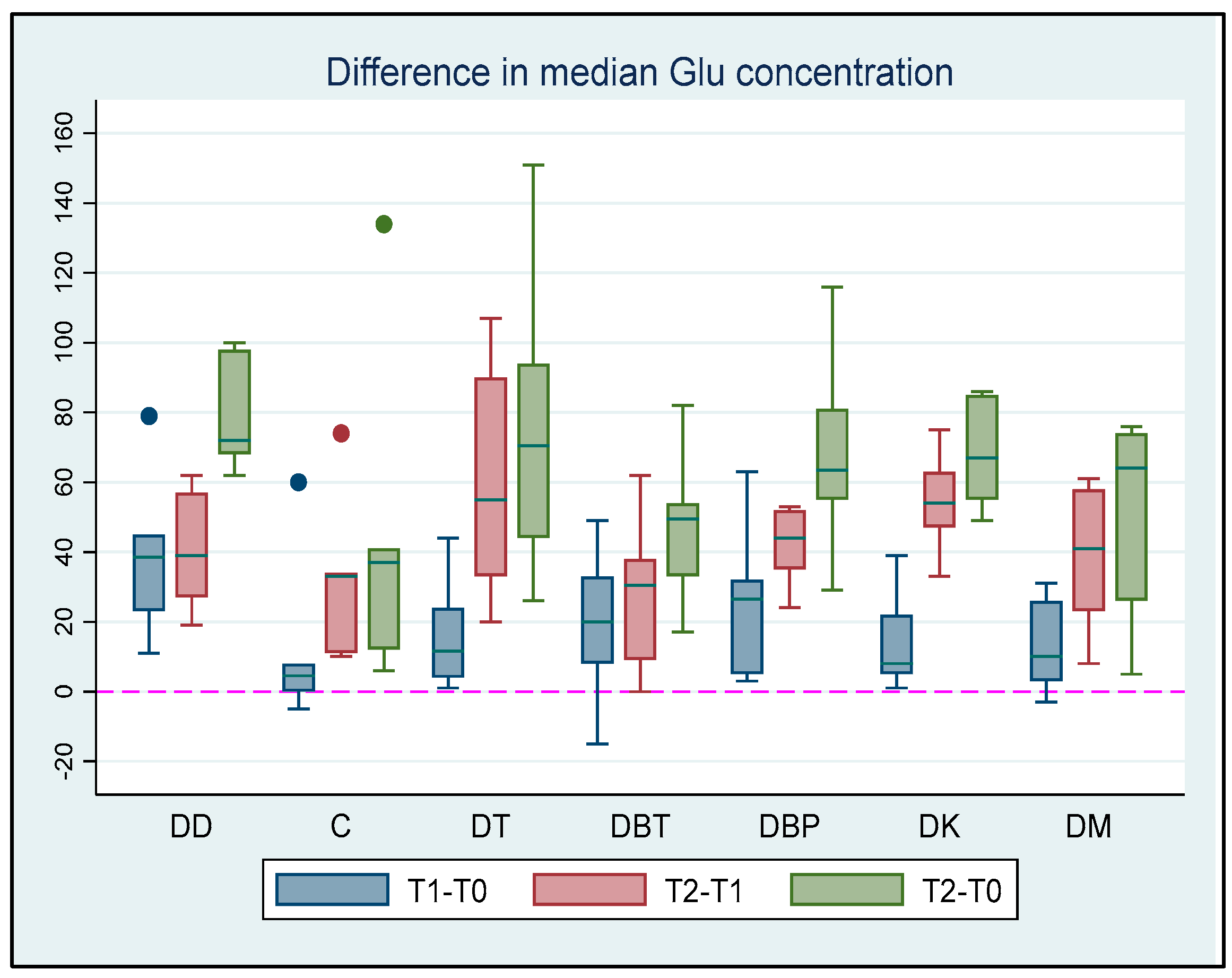 Vetsci 11 00143 g003