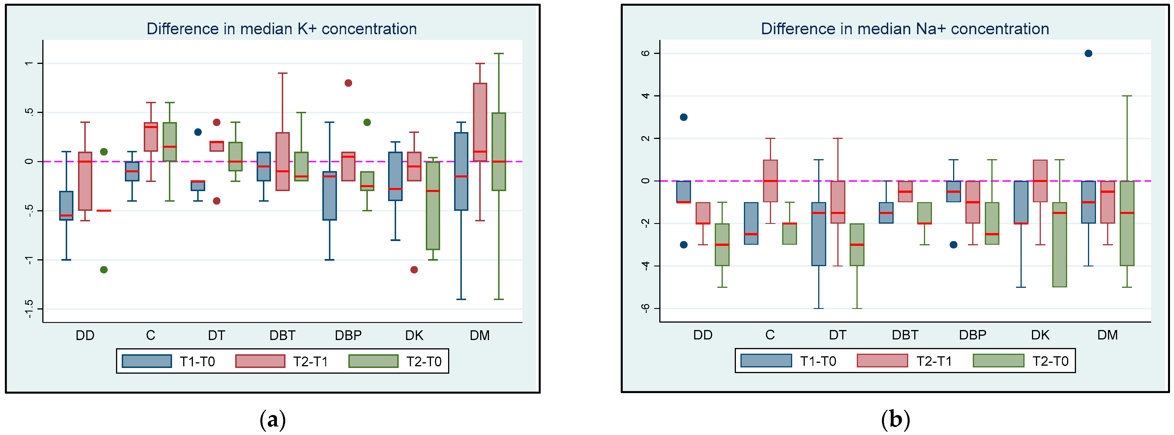 Vetsci 11 00143 g004