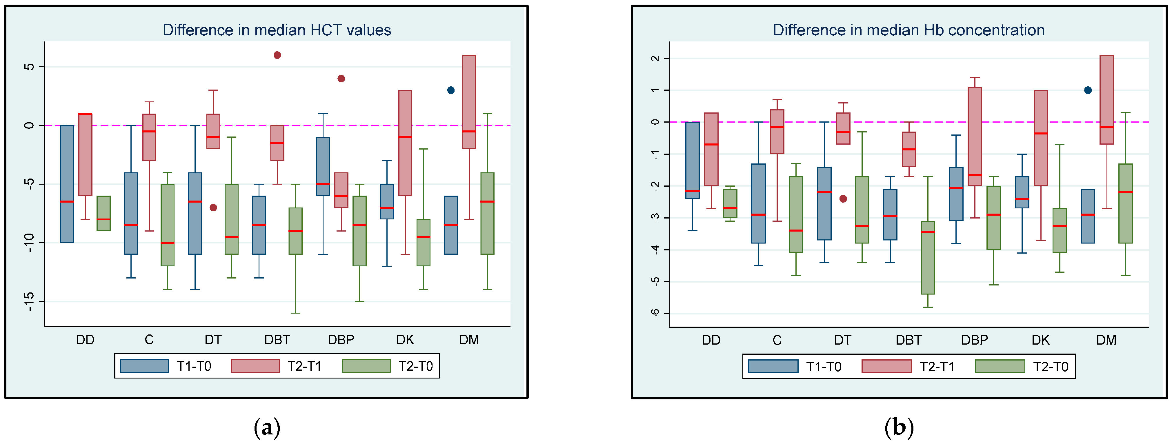 Vetsci 11 00143 g005
