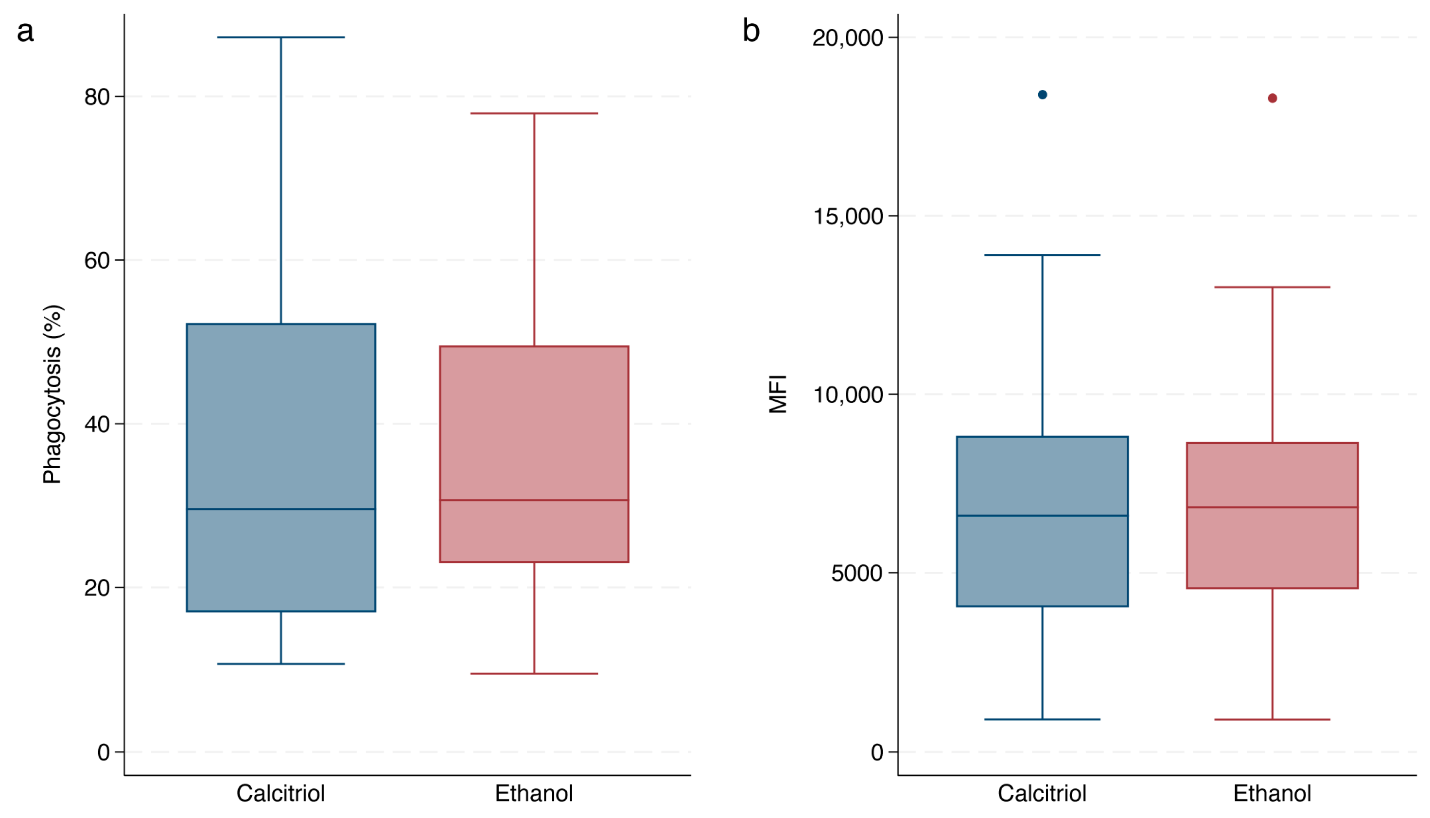 Vetsci 11 00193 g002