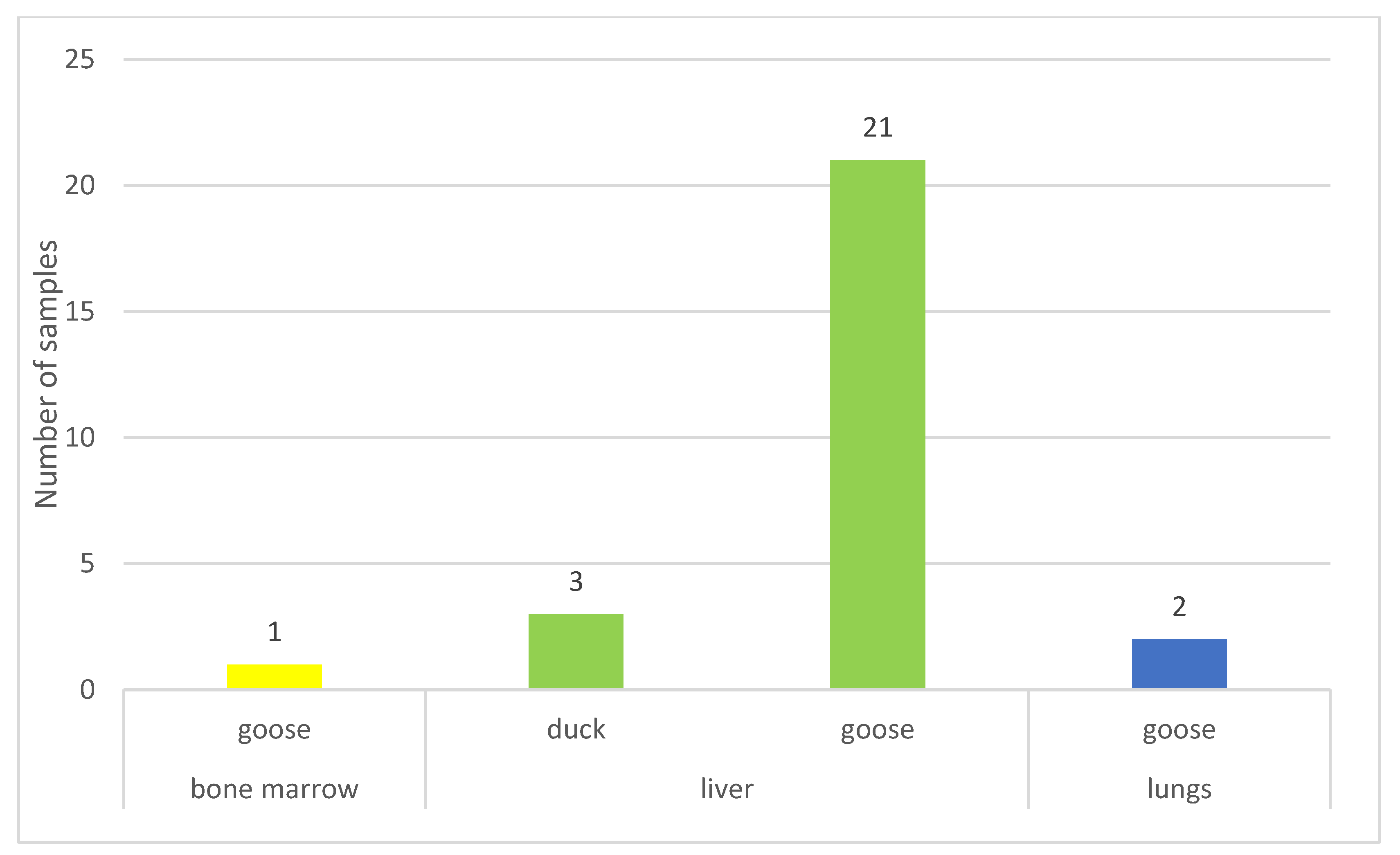 Vetsci 11 00194 g002