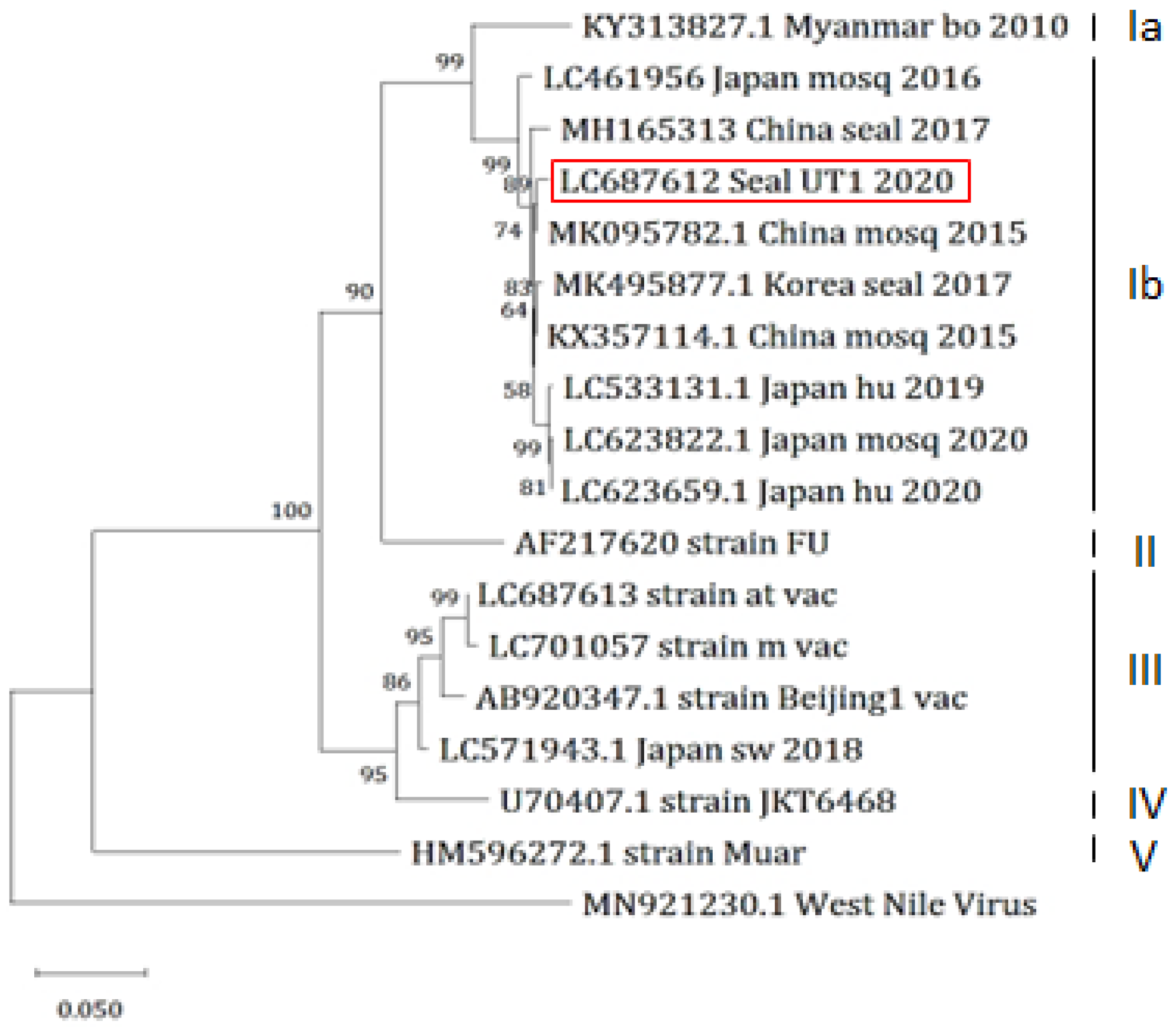Vetsci 11 00215 g003