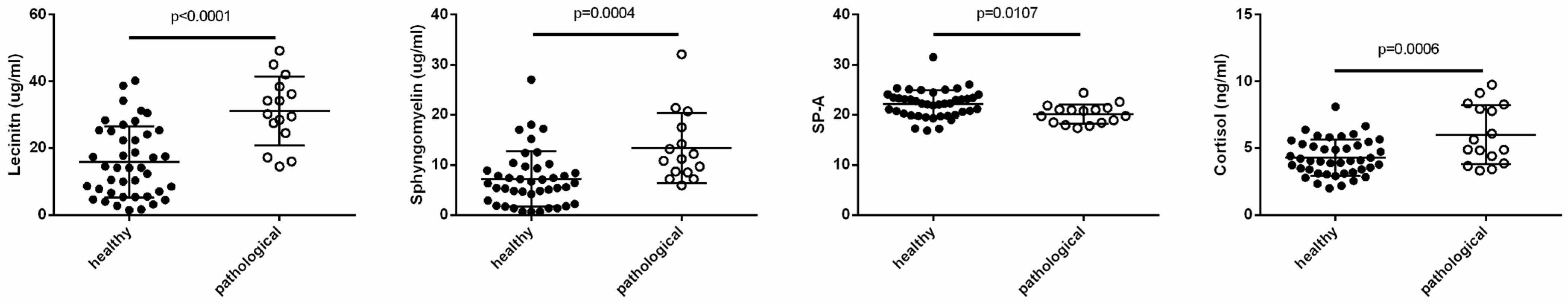 Vetsci 11 00234 g005