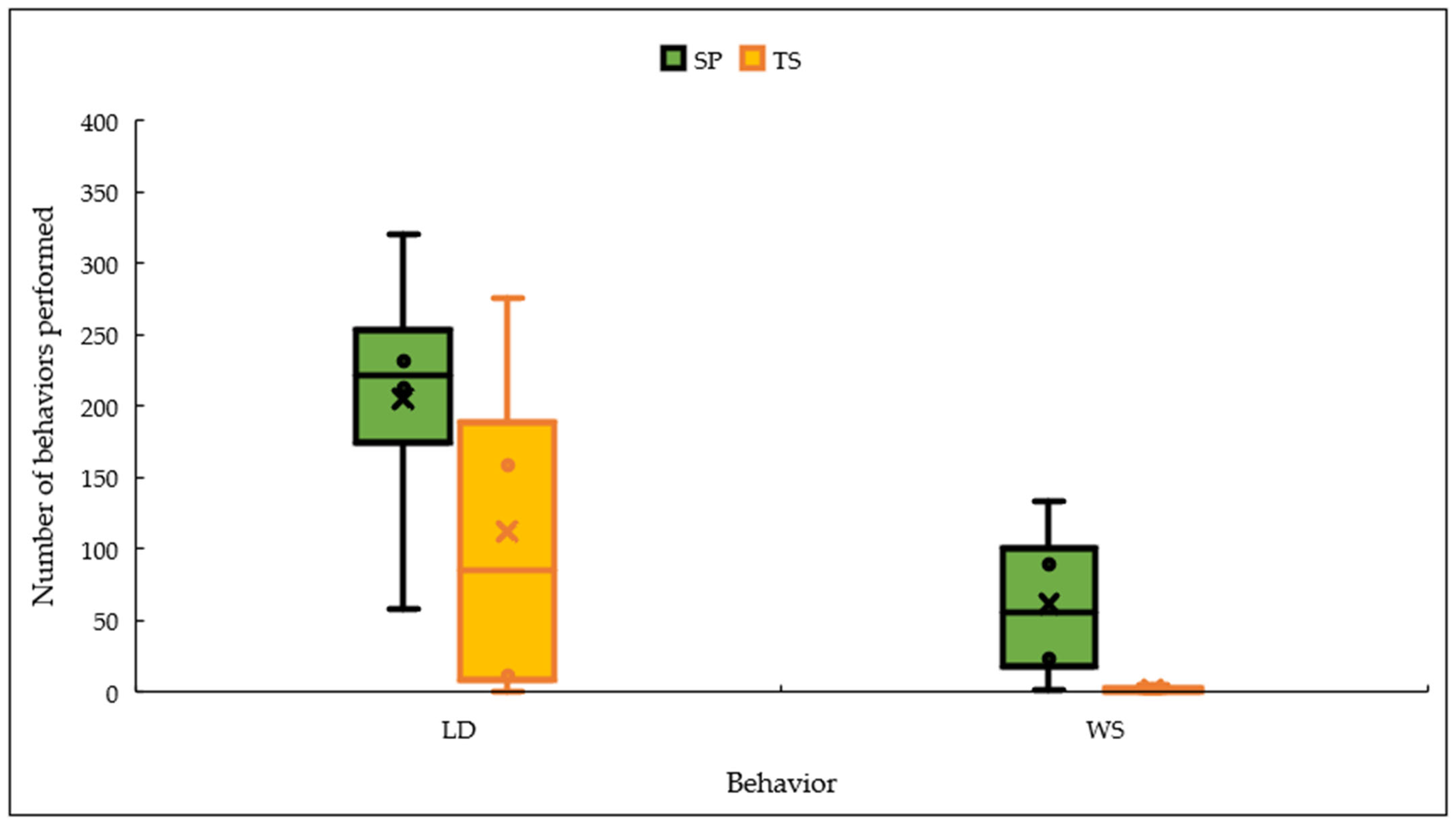 Vetsci 11 00236 g005