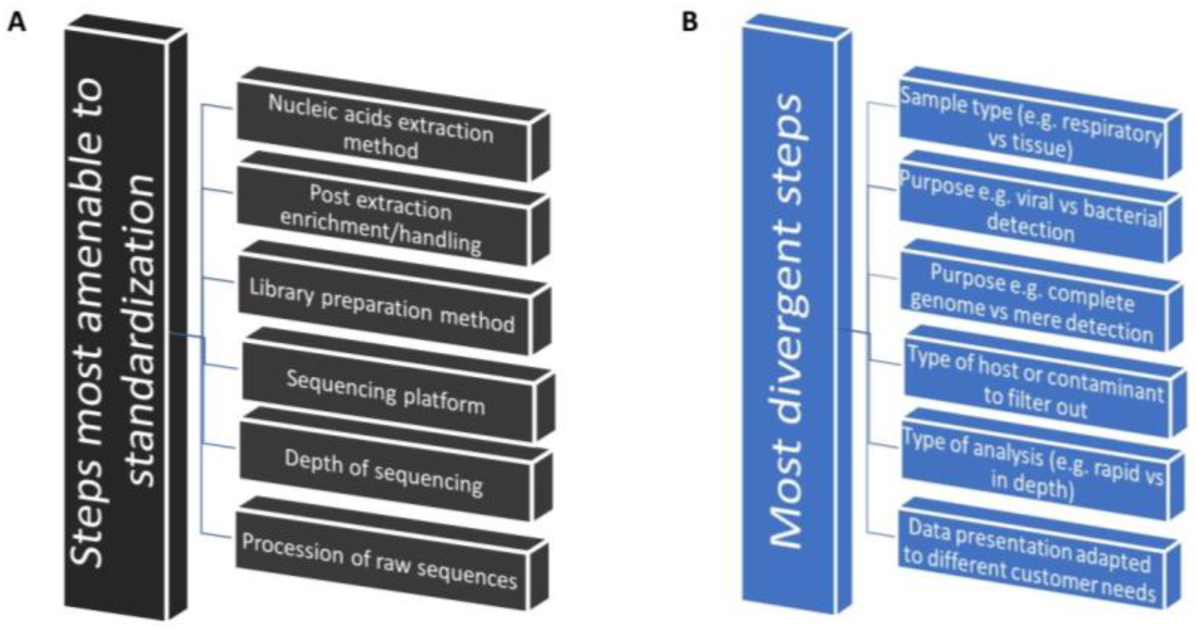 Vetsci 11 00239 g001