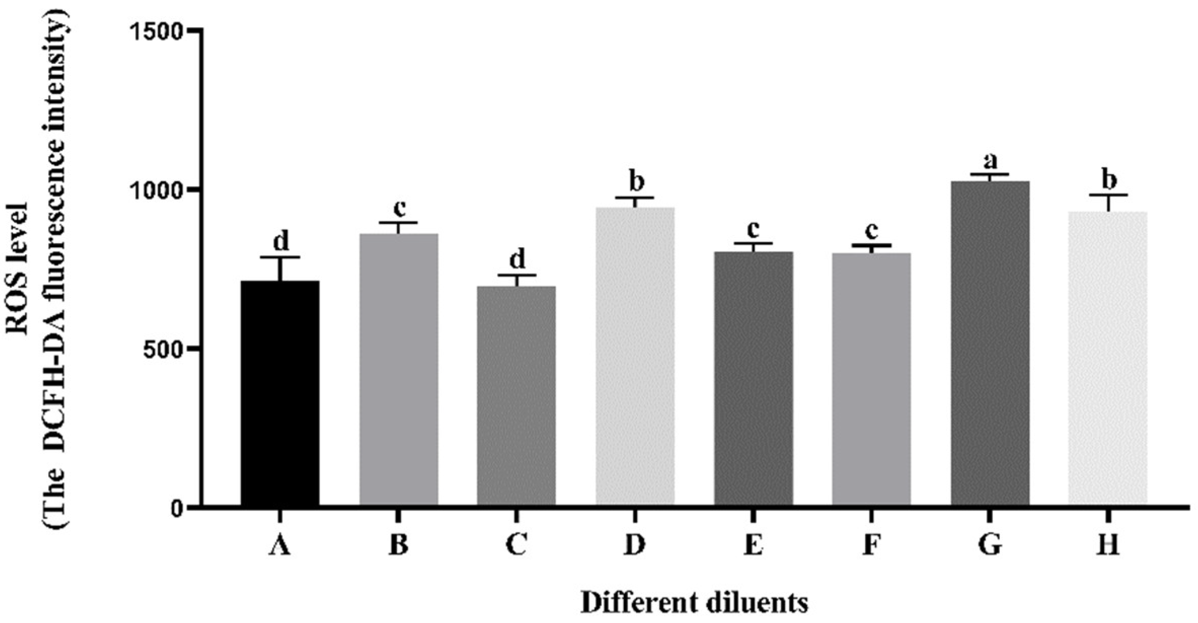 Vetsci 11 00251 g003