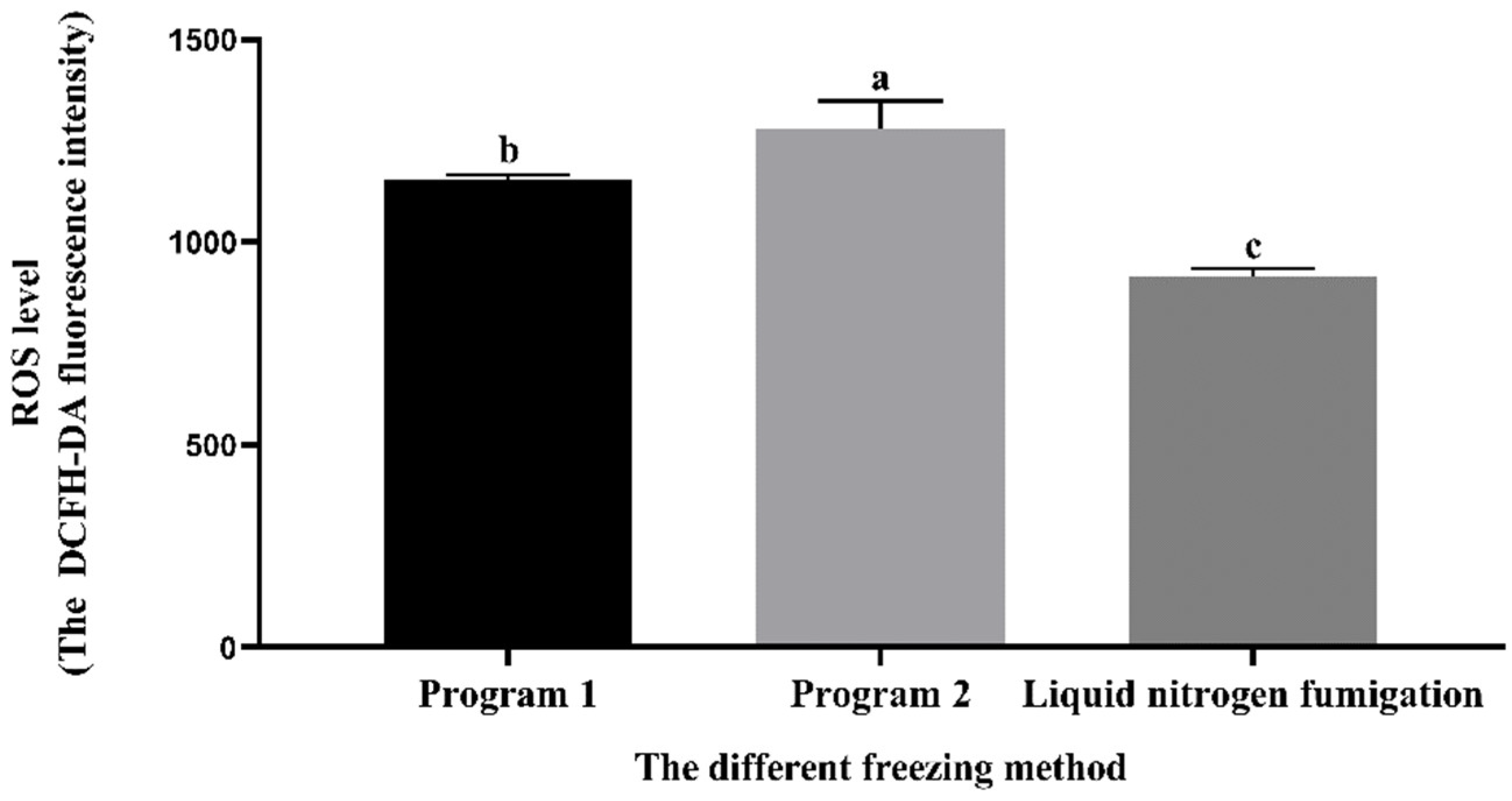 Vetsci 11 00251 g005