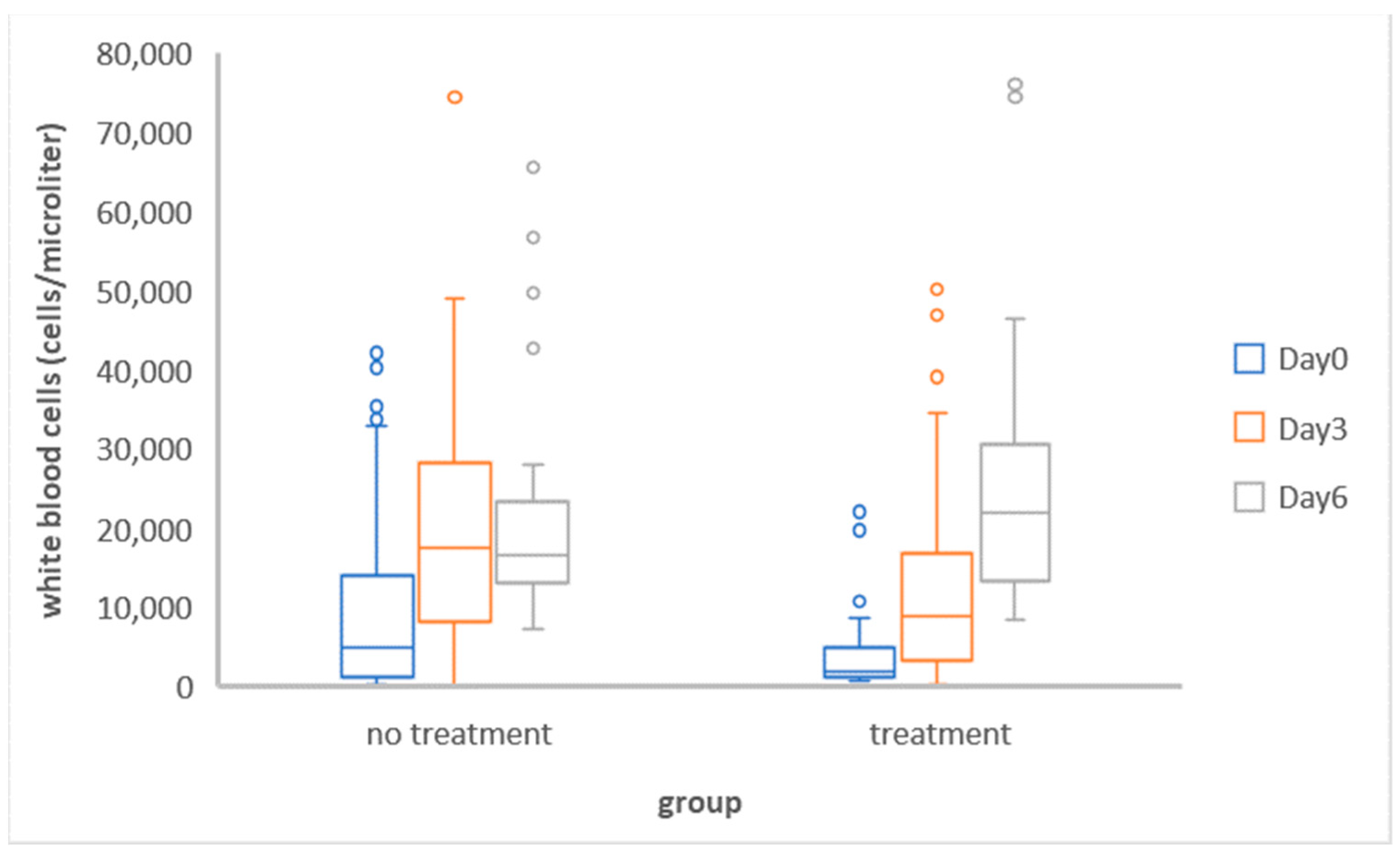 Vetsci 11 00253 g001