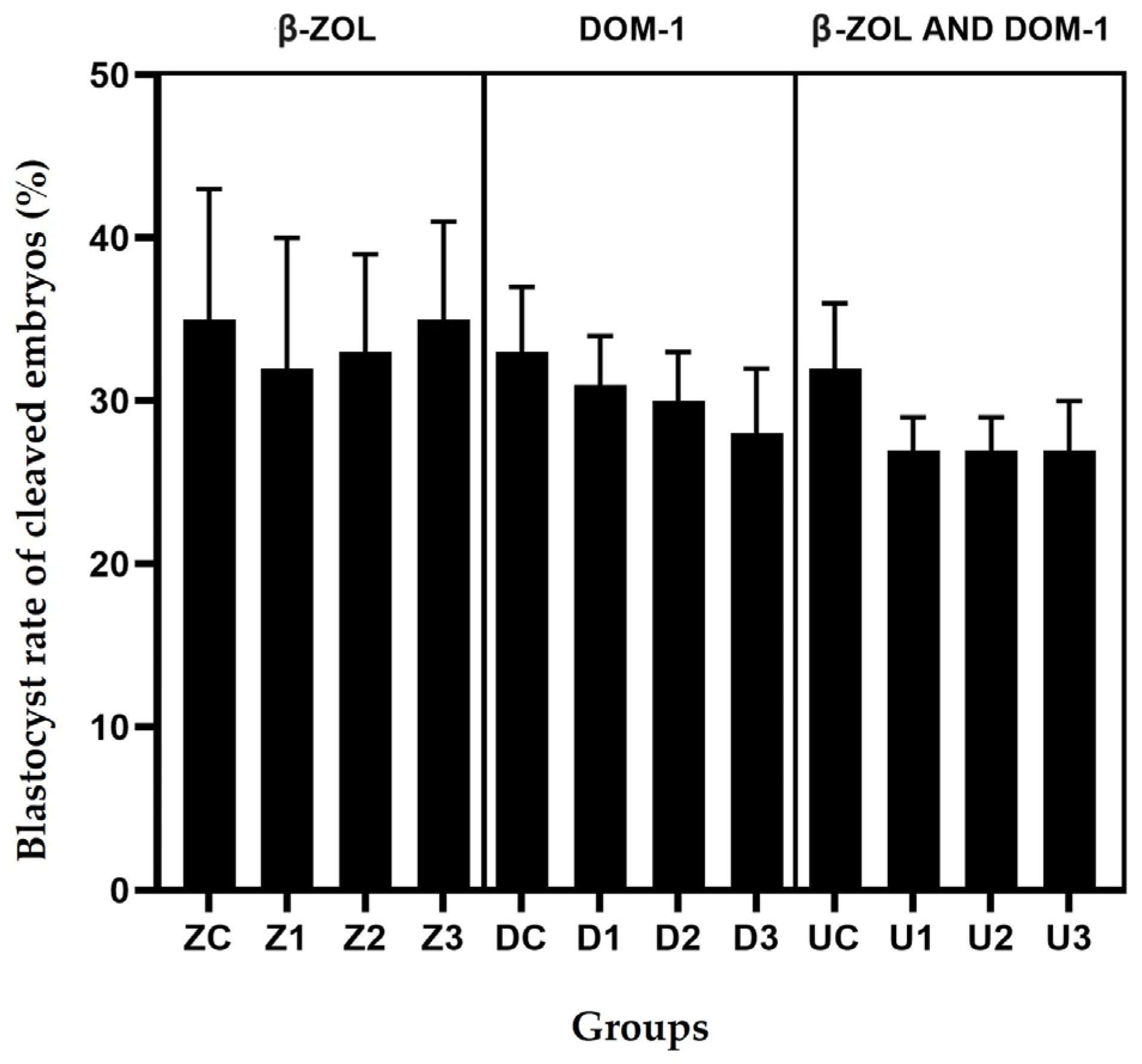 Vetsci 11 00267 g003