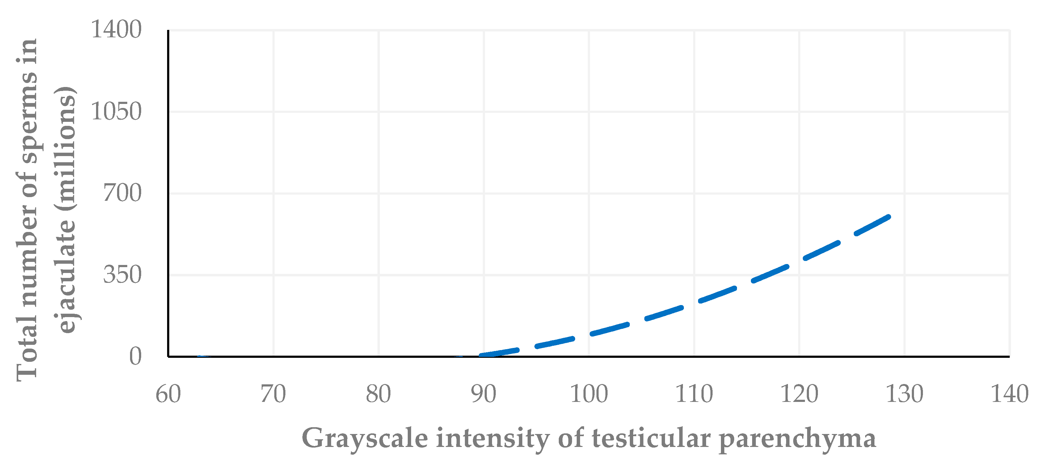 Vetsci 11 00270 g014