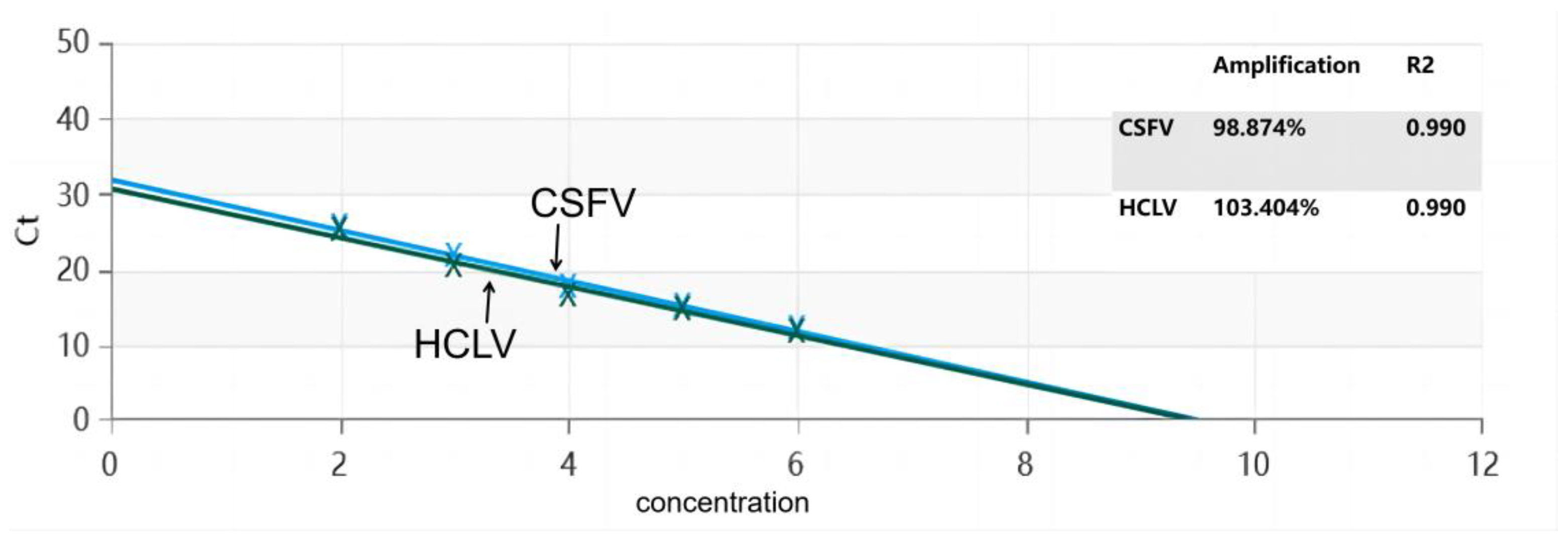 Vetsci 11 00289 g002