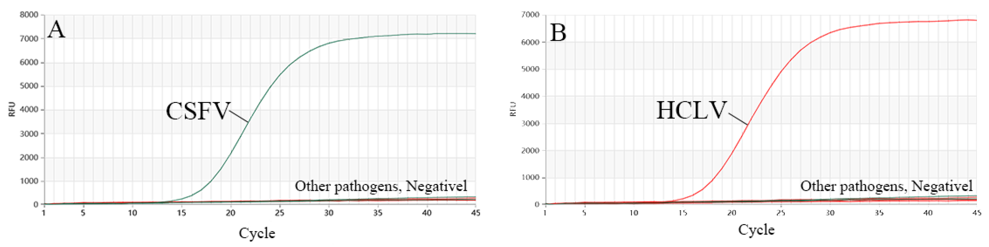 Vetsci 11 00289 g003