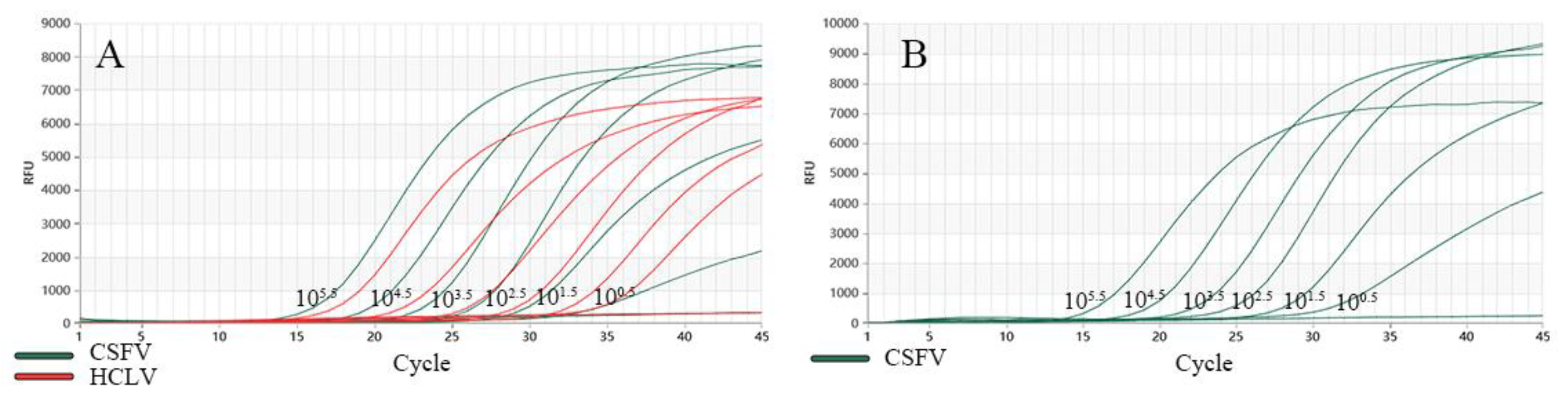 Vetsci 11 00289 g005
