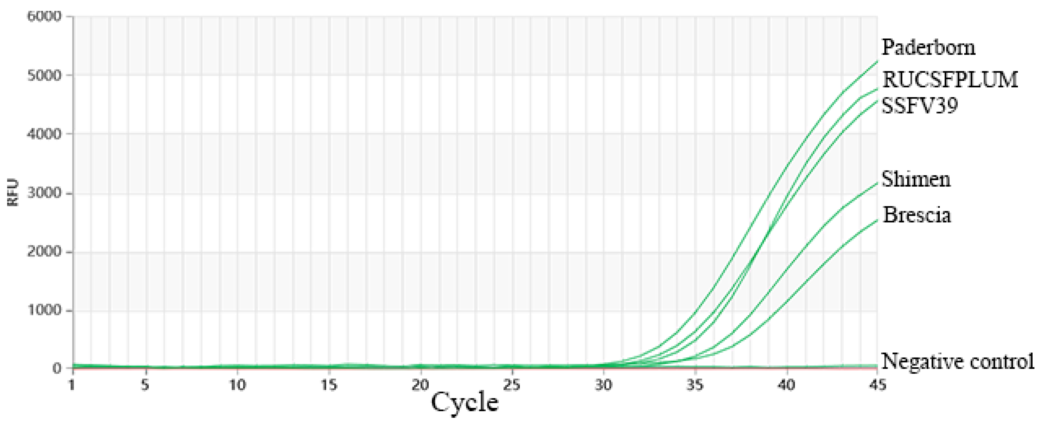 Vetsci 11 00289 g006