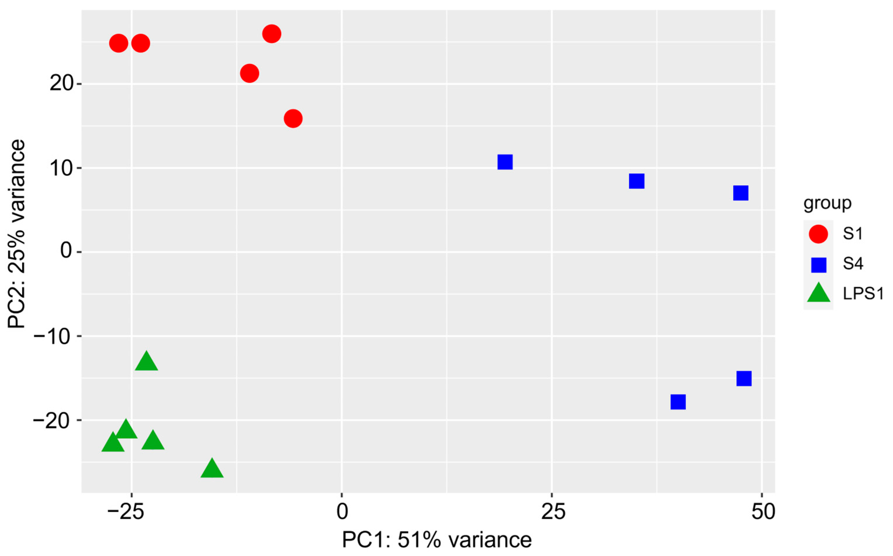 Vetsci 11 00299 g003