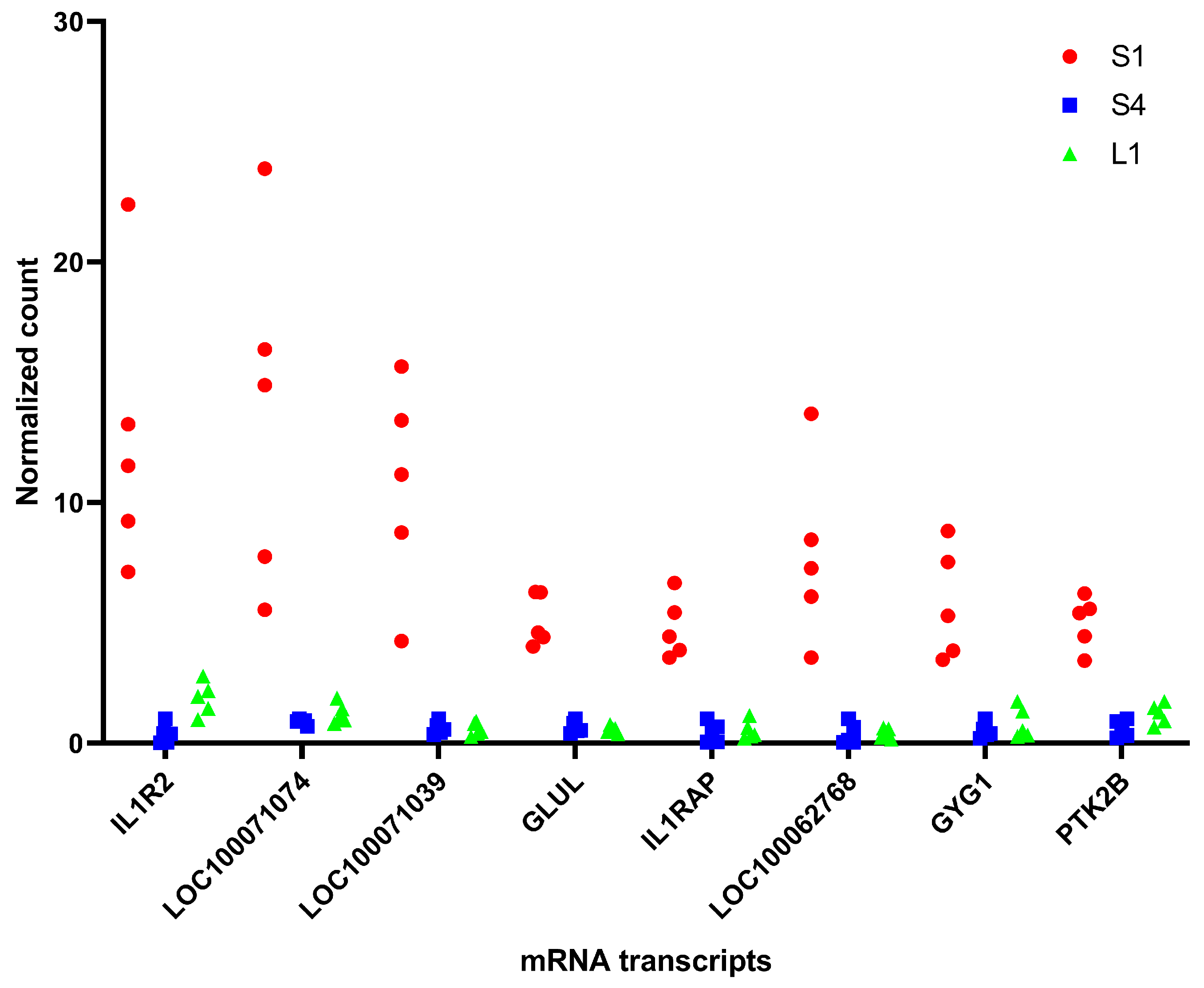 Vetsci 11 00299 g004
