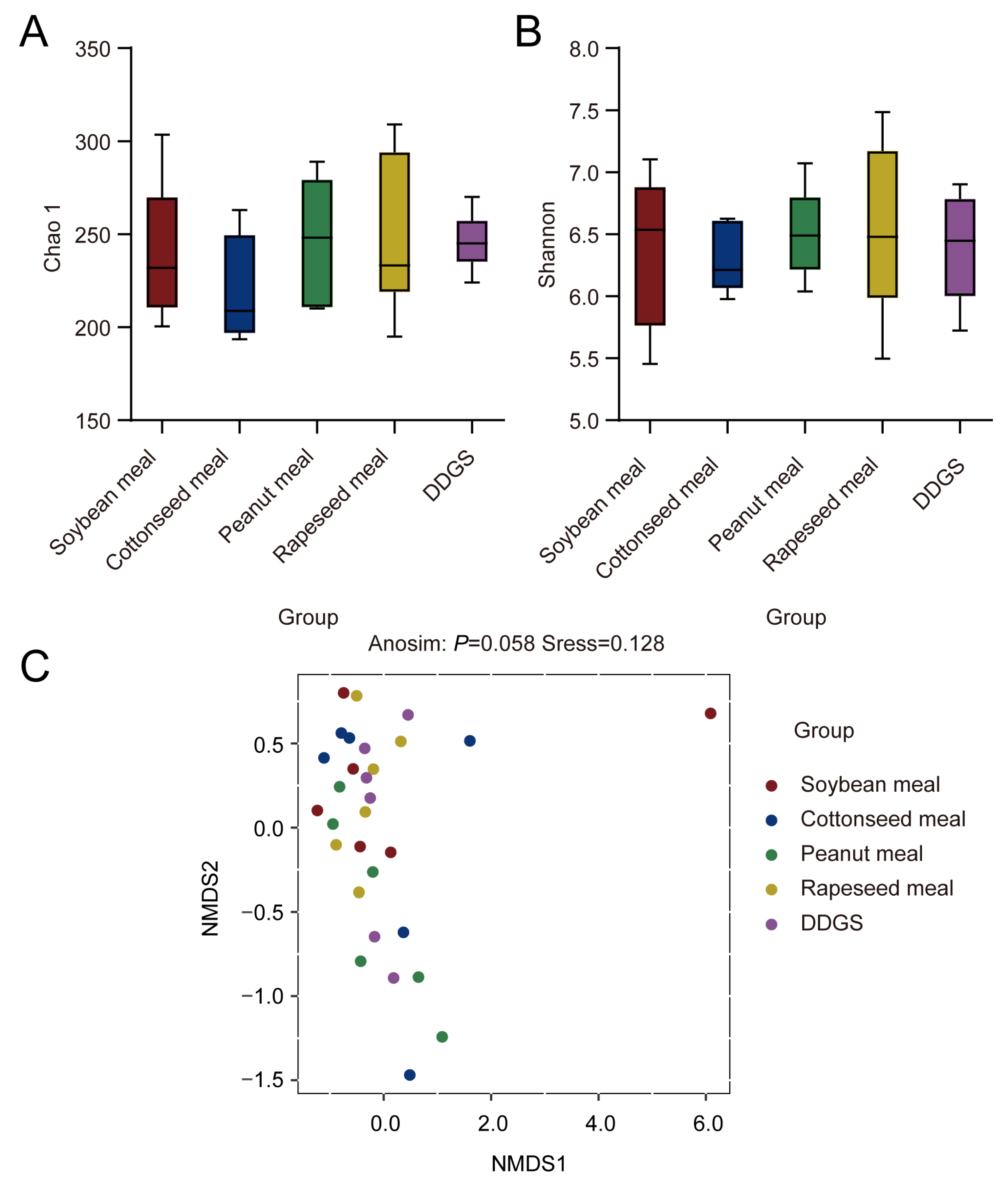 Vetsci 11 00322 g001 Vetsci 11 00322 g001