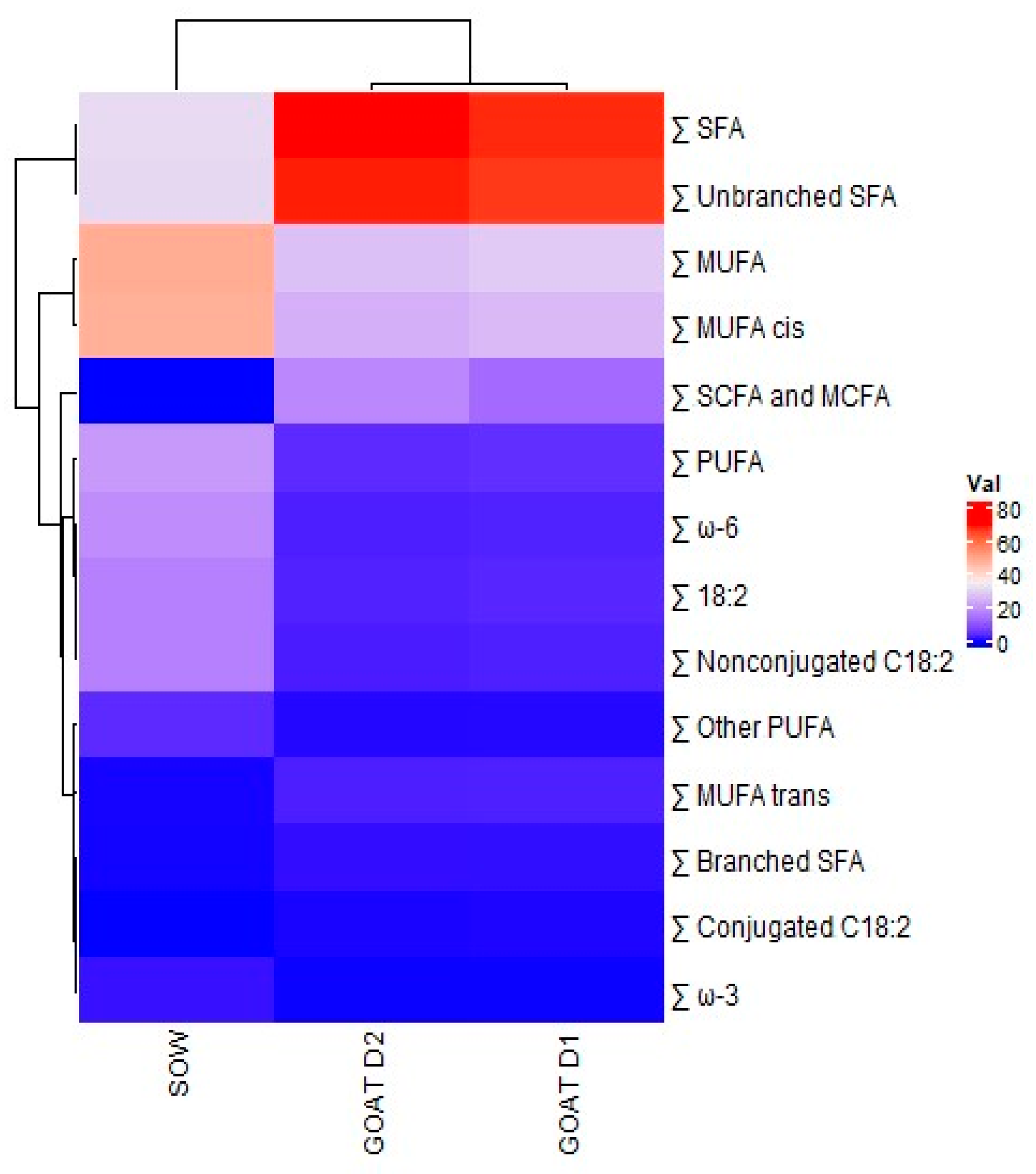 Vetsci 11 00341 g001