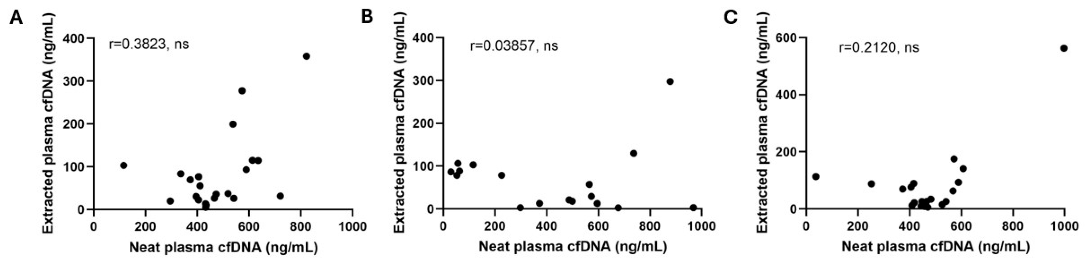 Vetsci 11 00346 g002