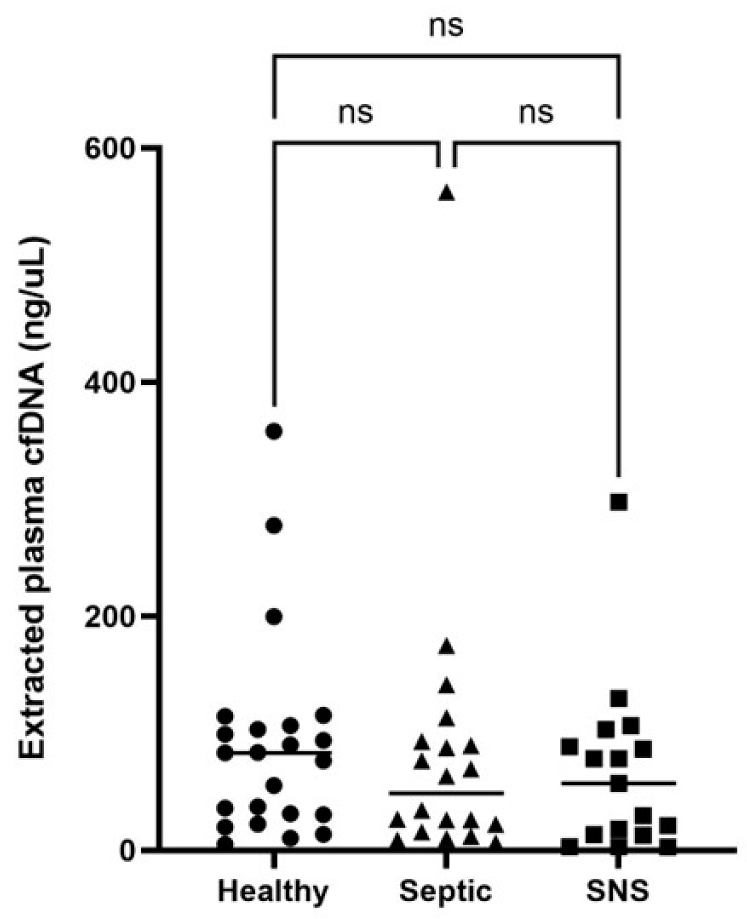 Vetsci 11 00346 g003