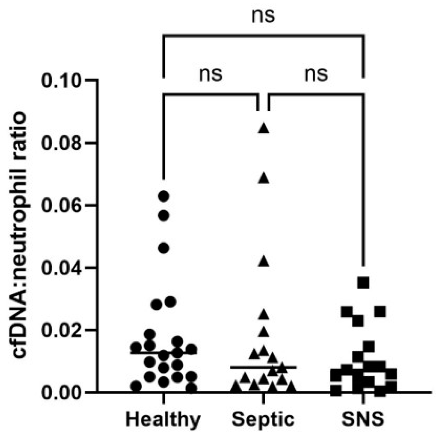 Vetsci 11 00346 g004
