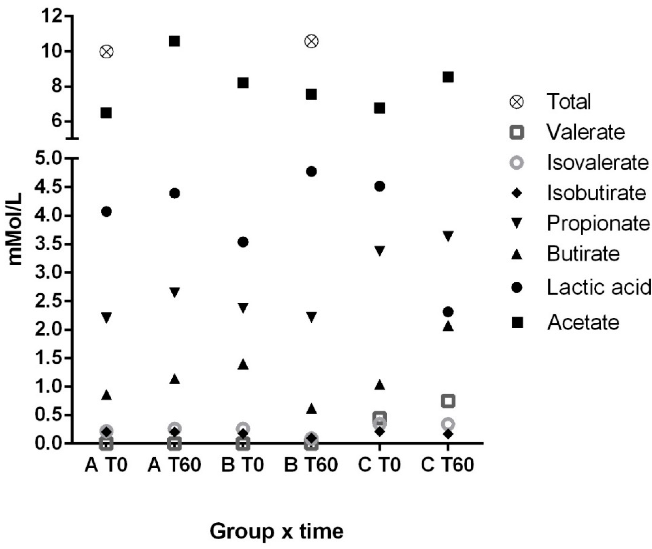 Vetsci 11 00349 g002