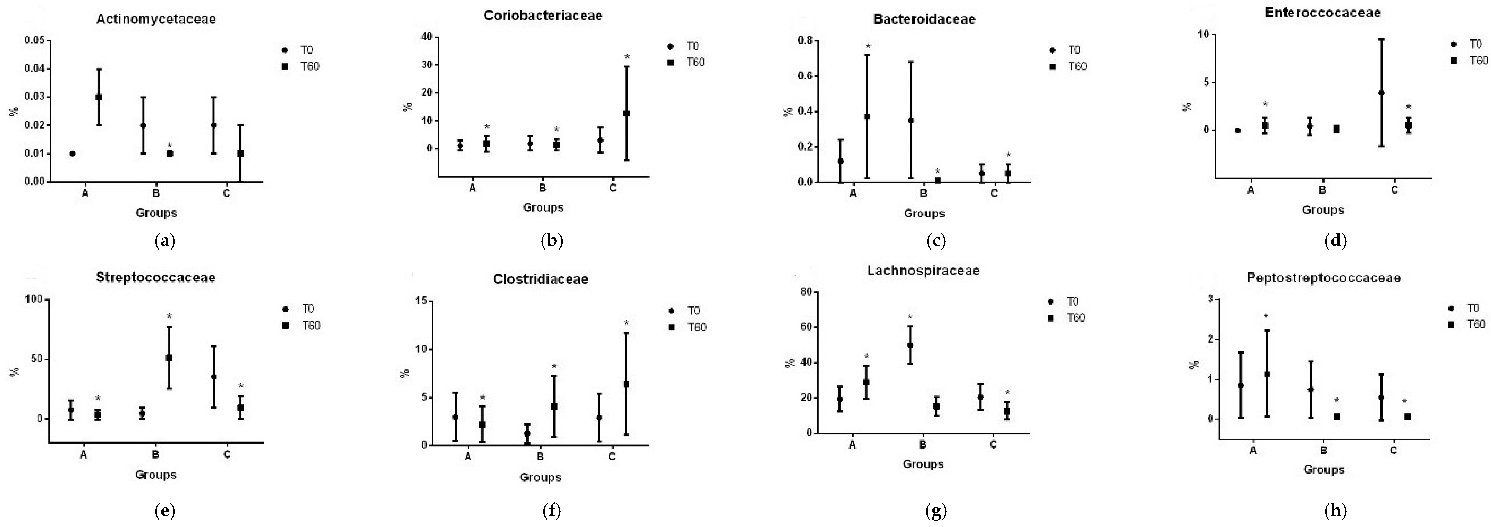Vetsci 11 00349 g006a