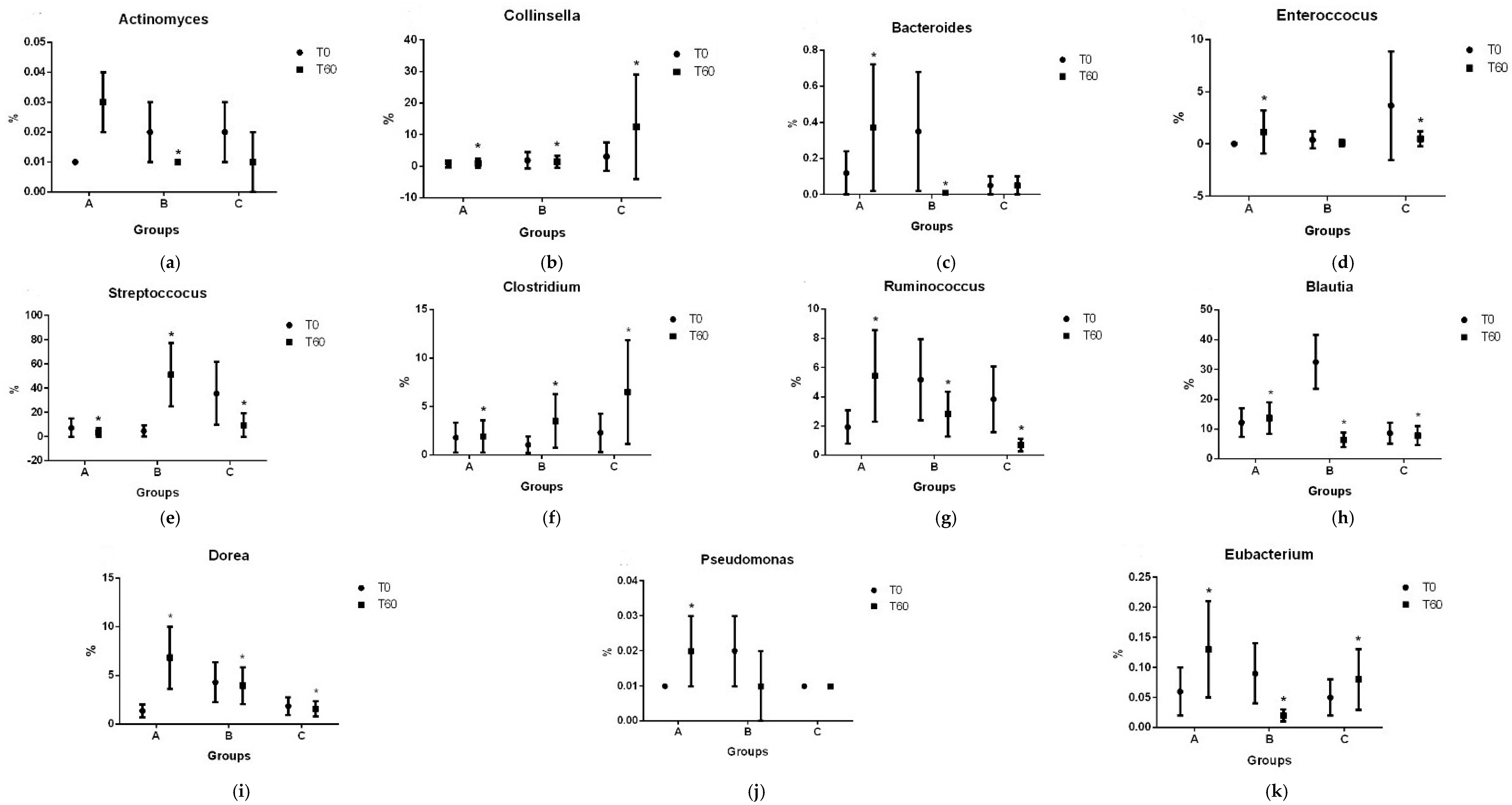 Vetsci 11 00349 g007