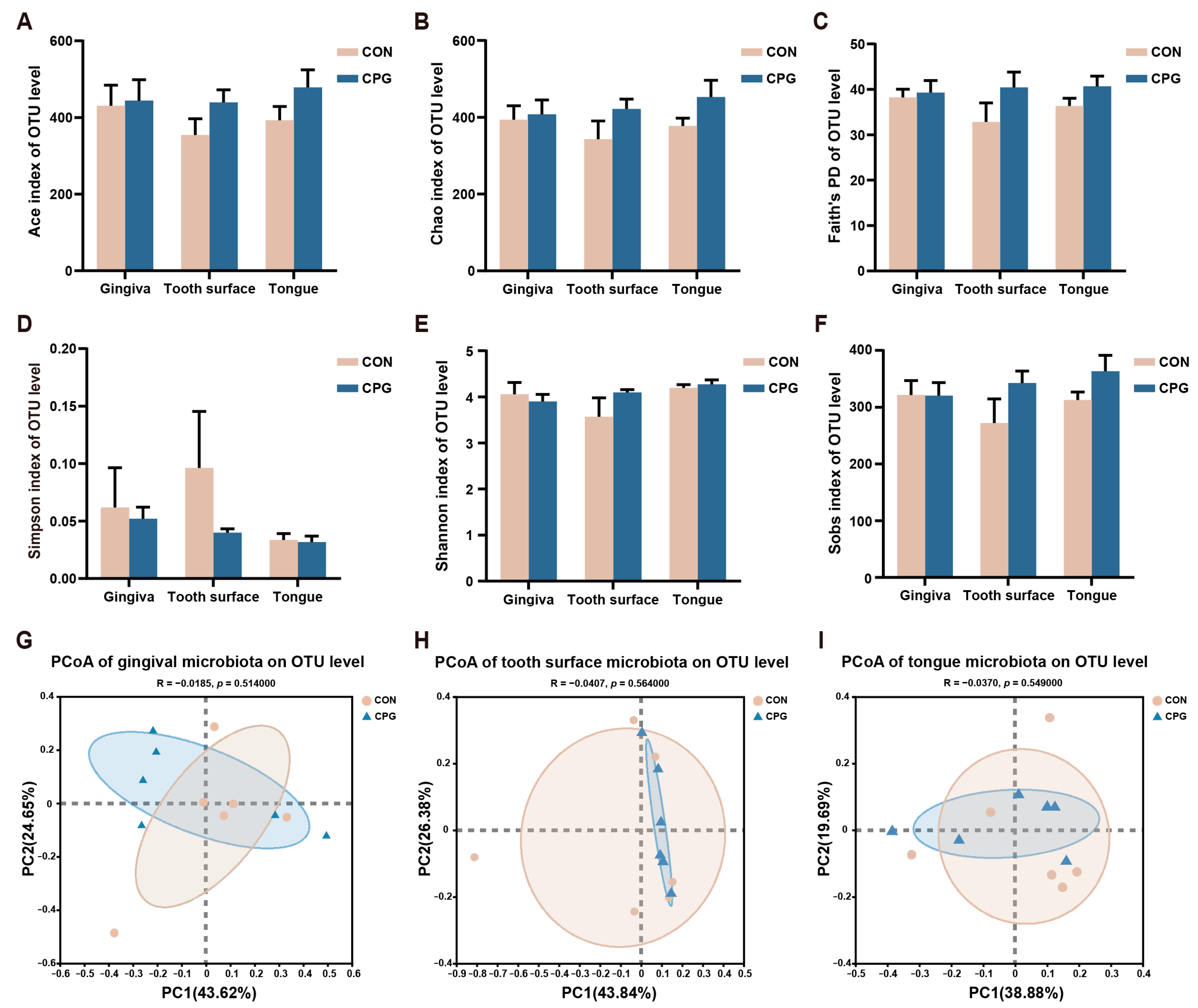 Vetsci 11 00351 g001 Vetsci 11 00351 g001