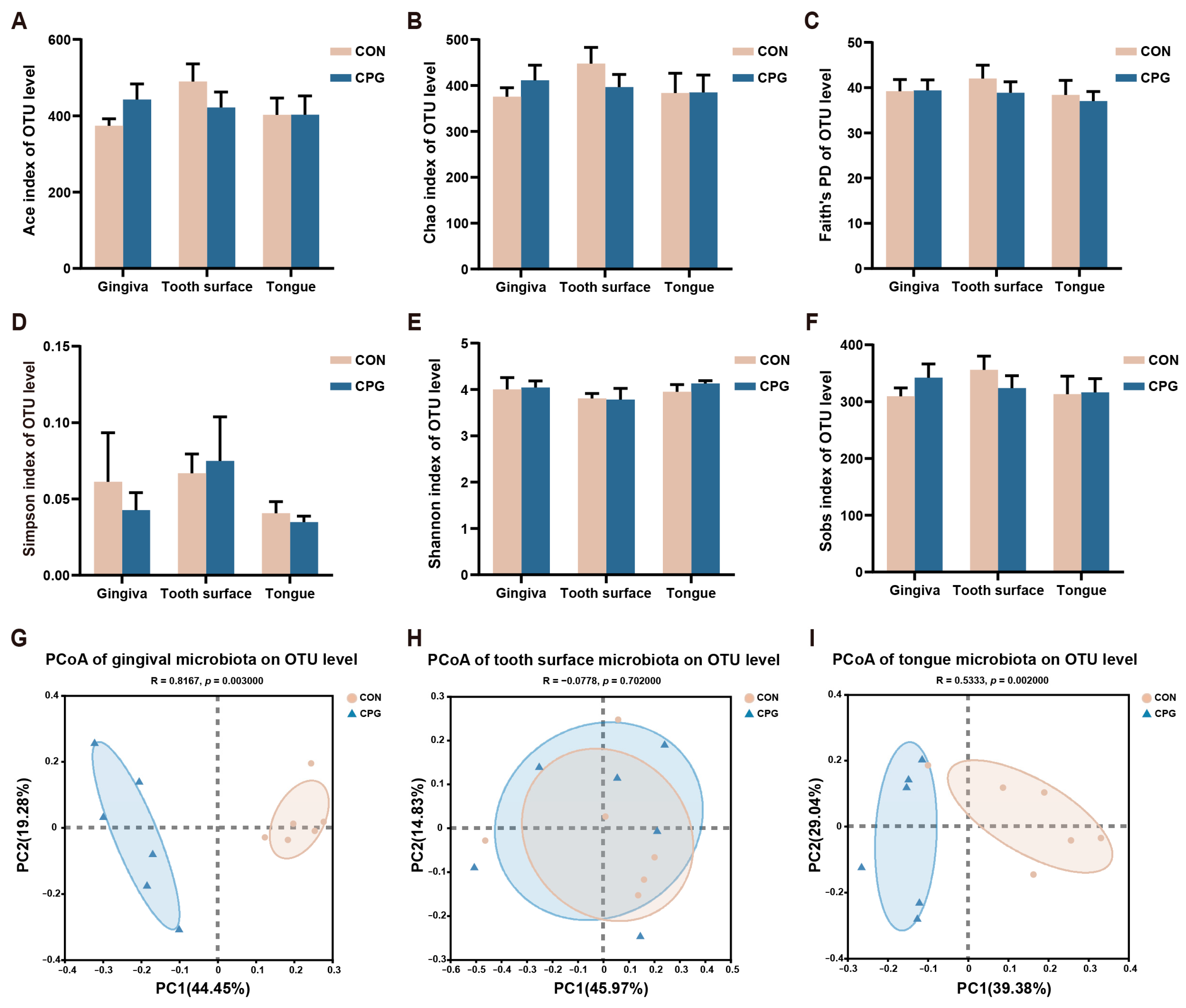 Vetsci 11 00351 g002 Vetsci 11 00351 g002