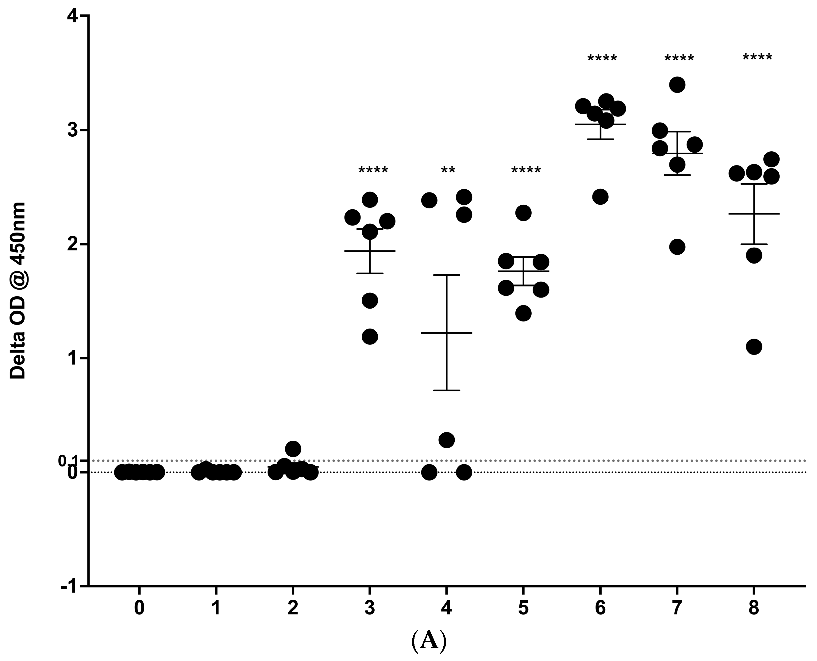 Vetsci 11 00357 g001a