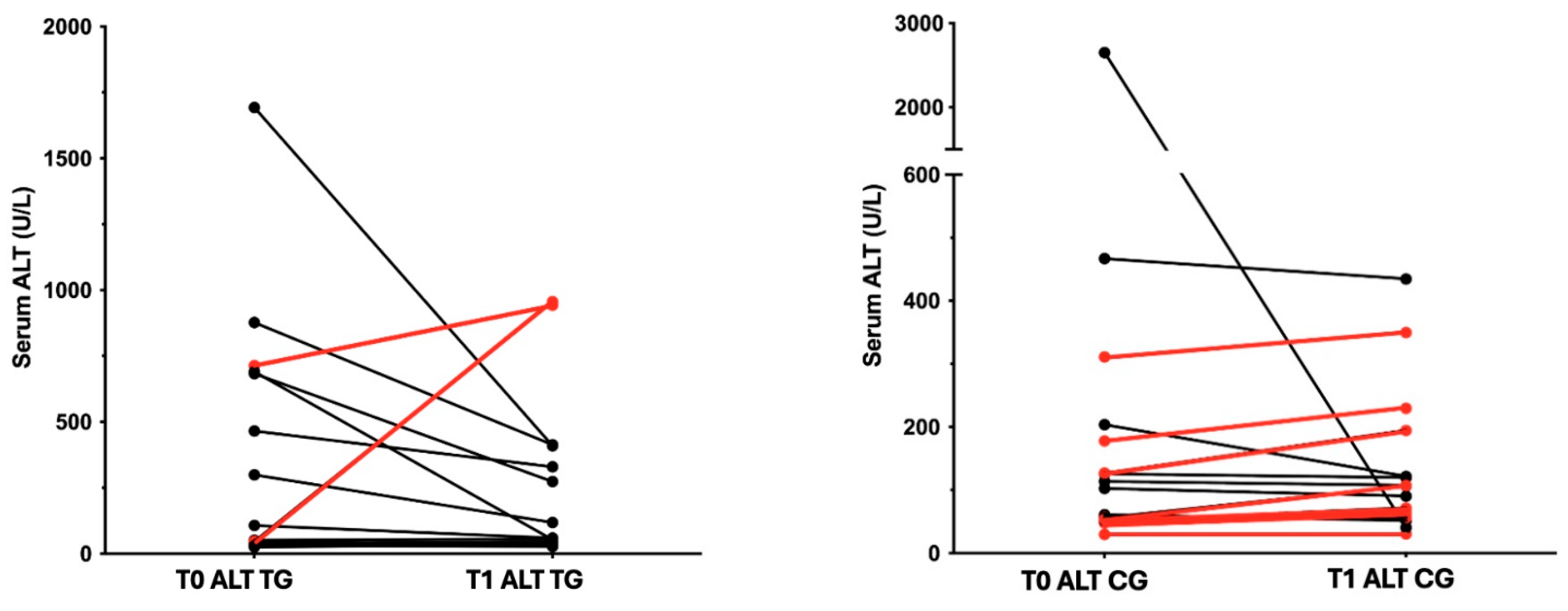 Vetsci 11 00364 g001