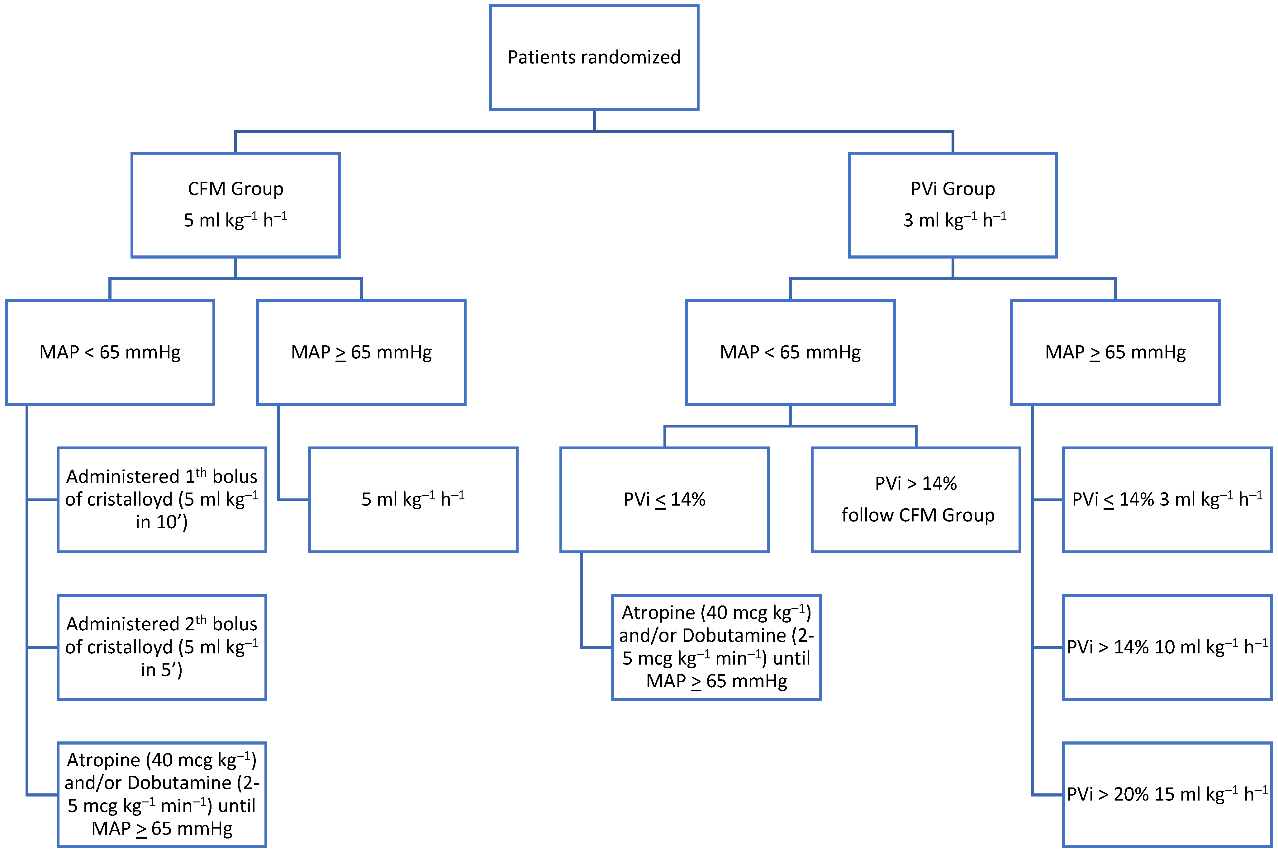 Vetsci 11 00396 g001