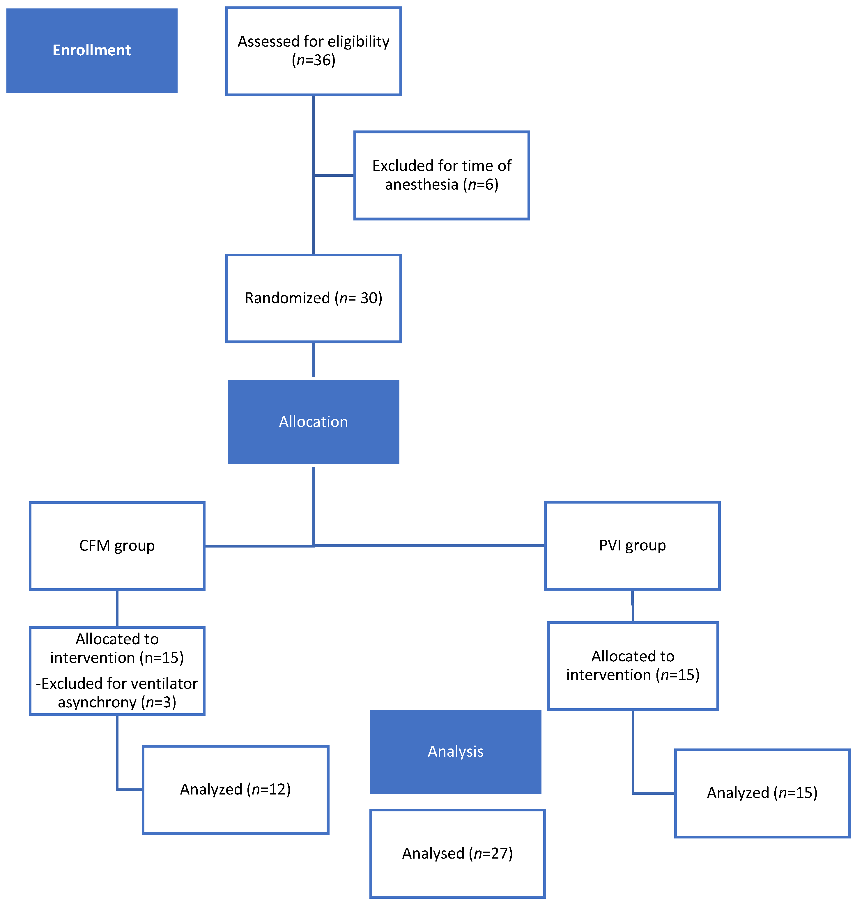 Vetsci 11 00396 g002