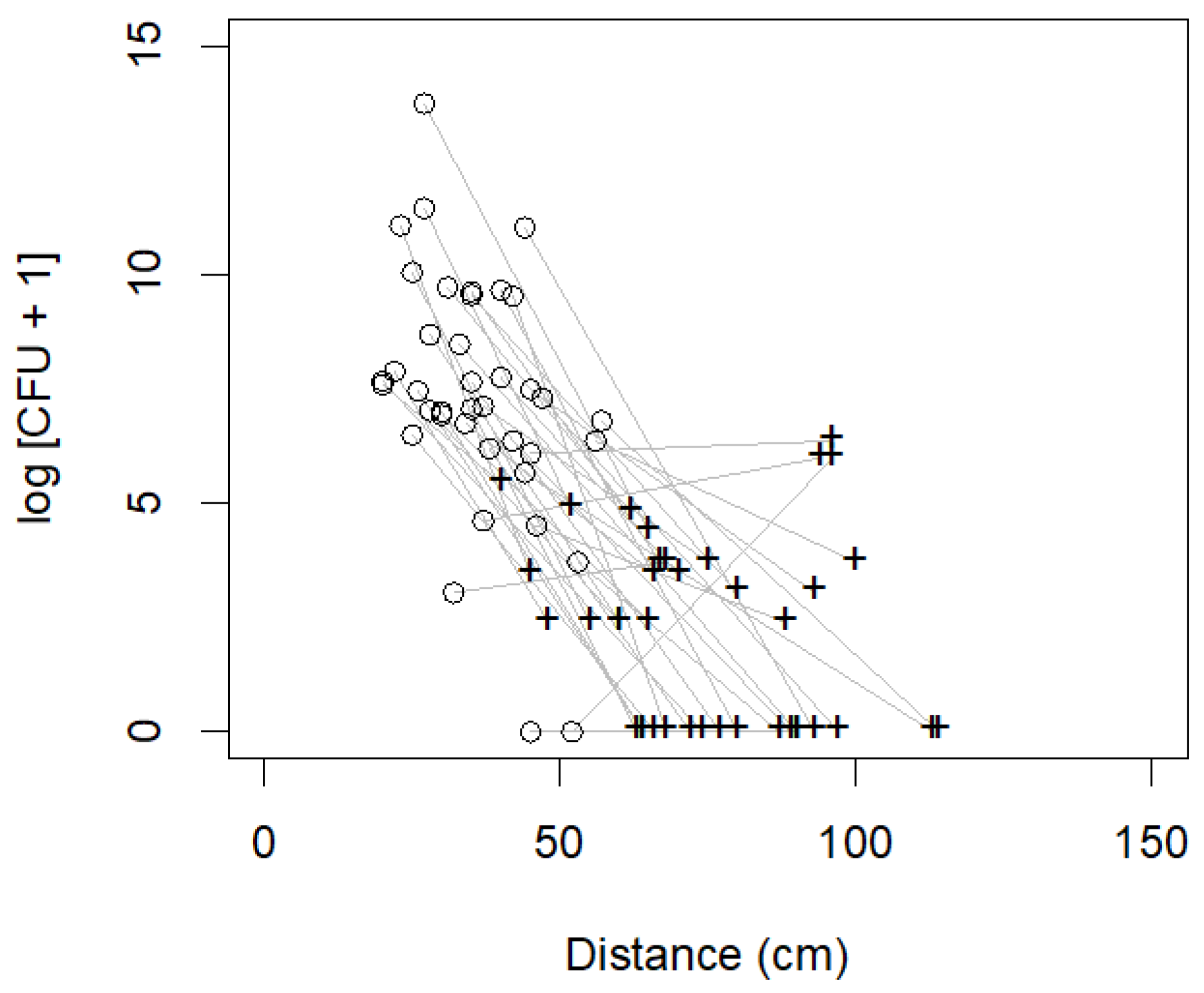 Vetsci 11 00407 g003