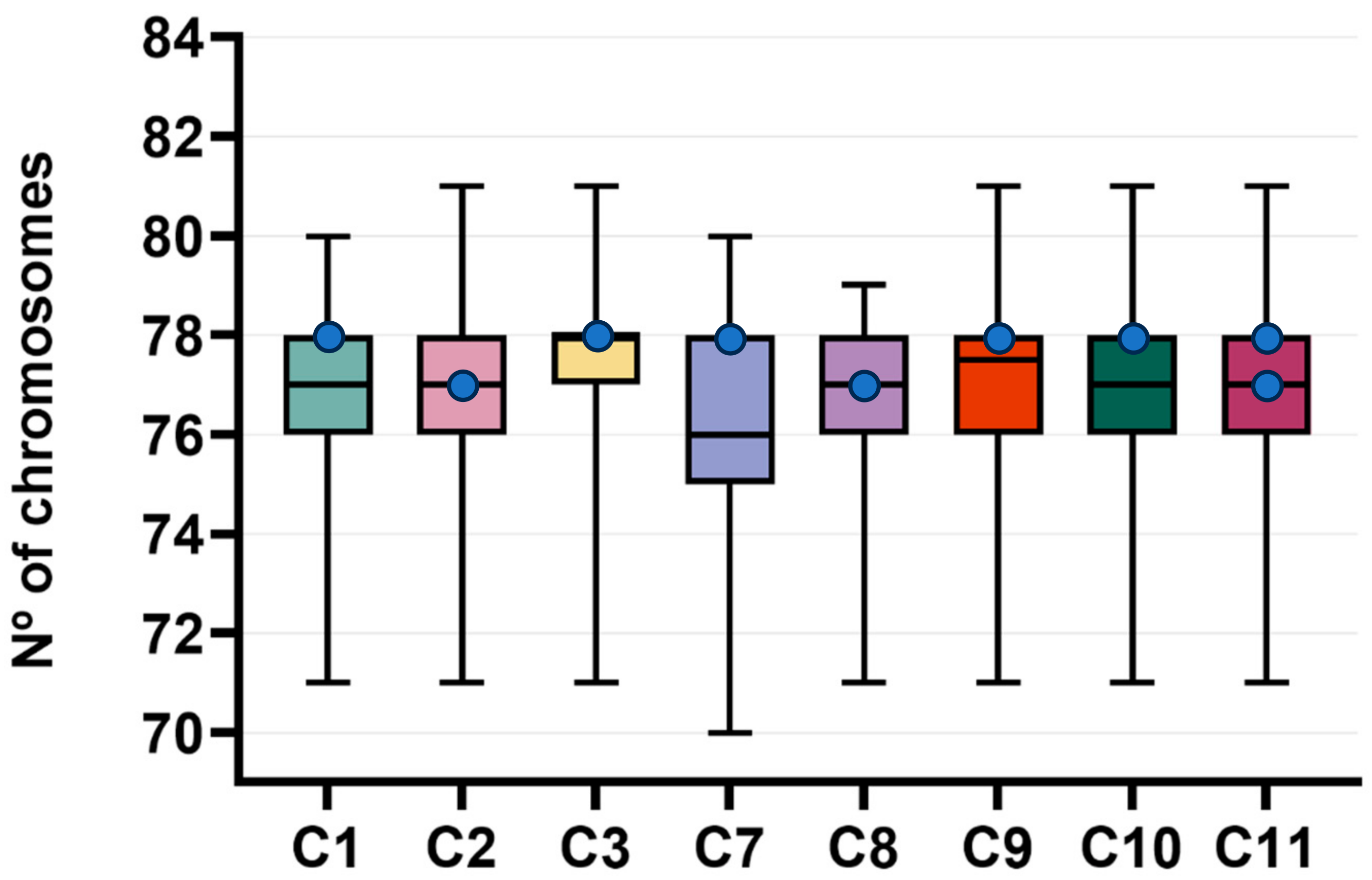 Vetsci 11 00409 g001