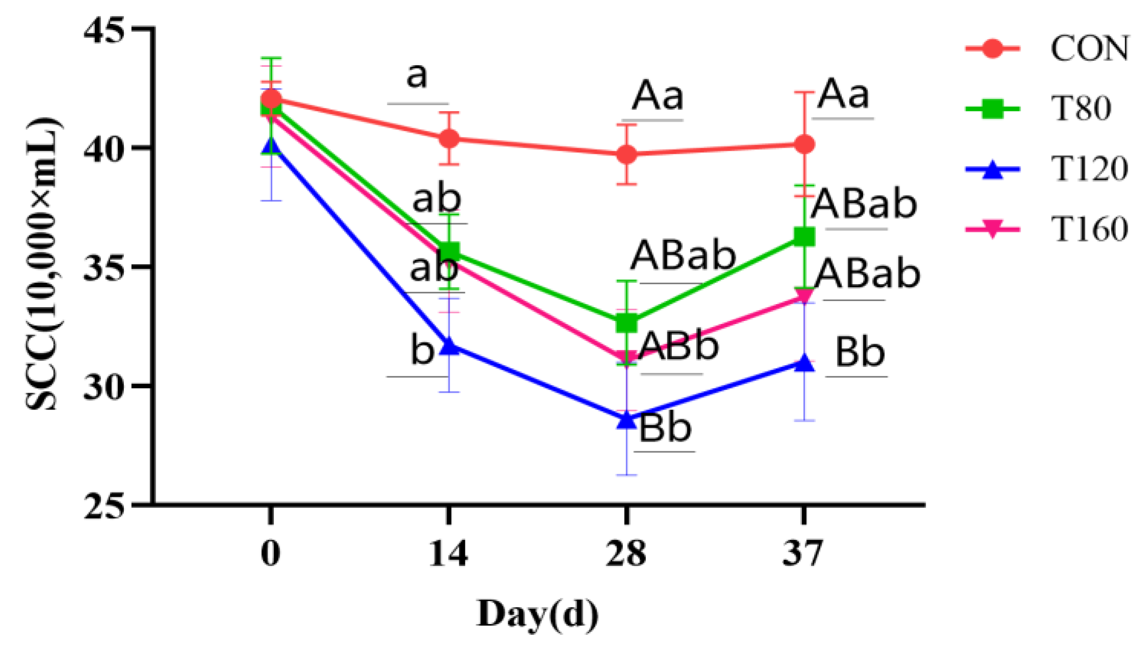 Vetsci 11 00431 g002