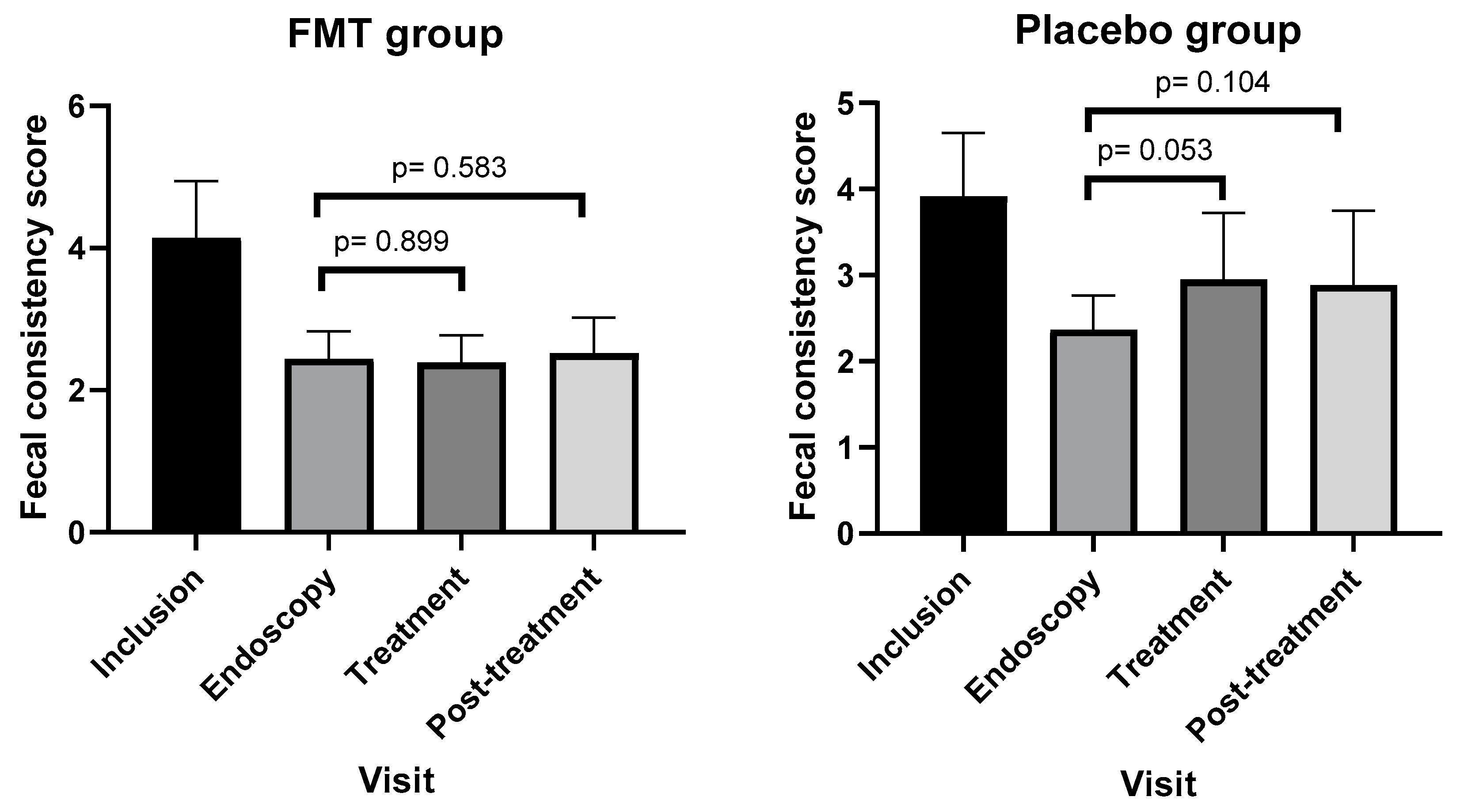 Vetsci 11 00439 g003